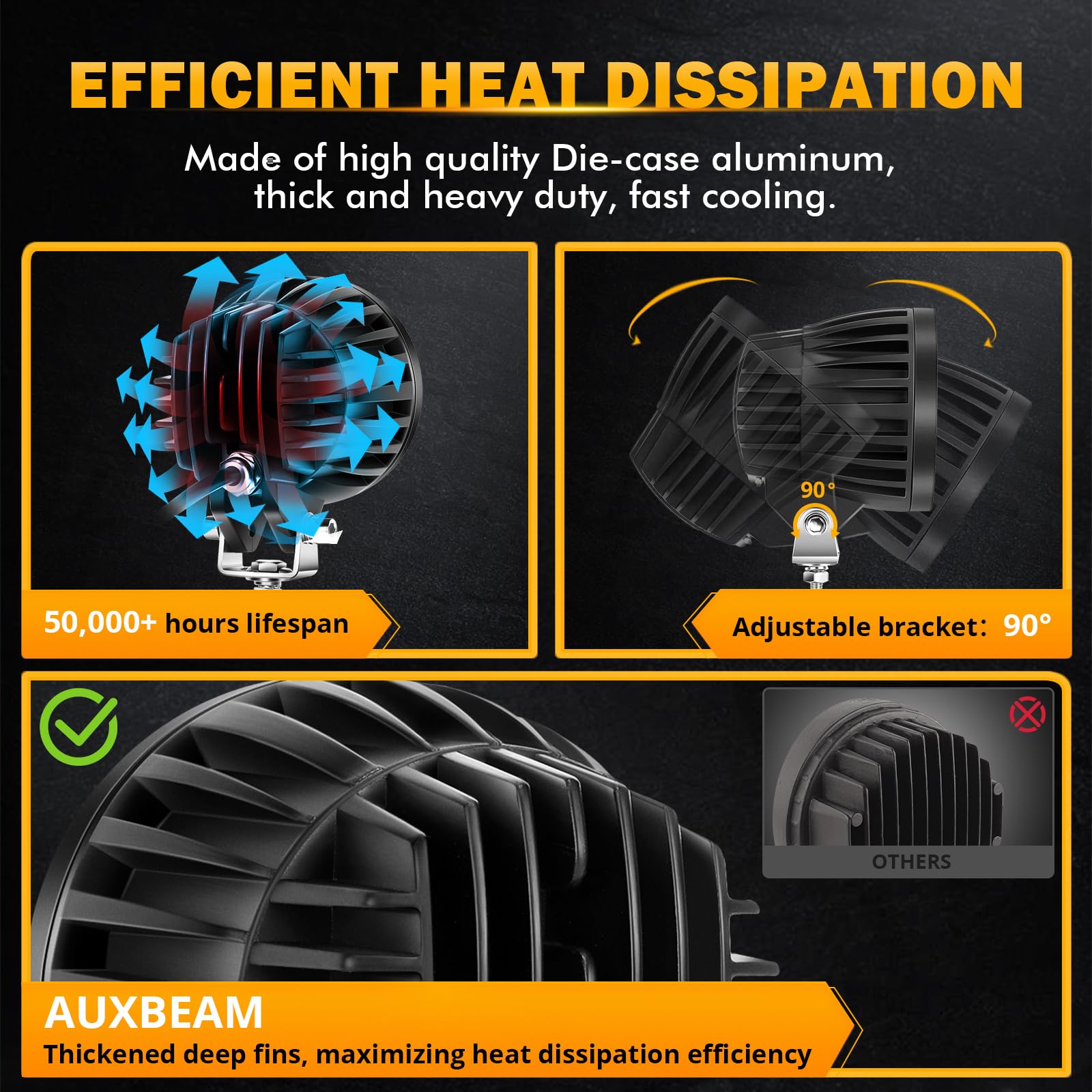 Auxbeam 100W Round LED Light Pods 4 Inch with Hi/Lo/Combo Beam, Road Round Lights Waterproof, LED Offroad Light Pod for Truck 4WD SUV ATV UTV (Pack of 2) - Image 7