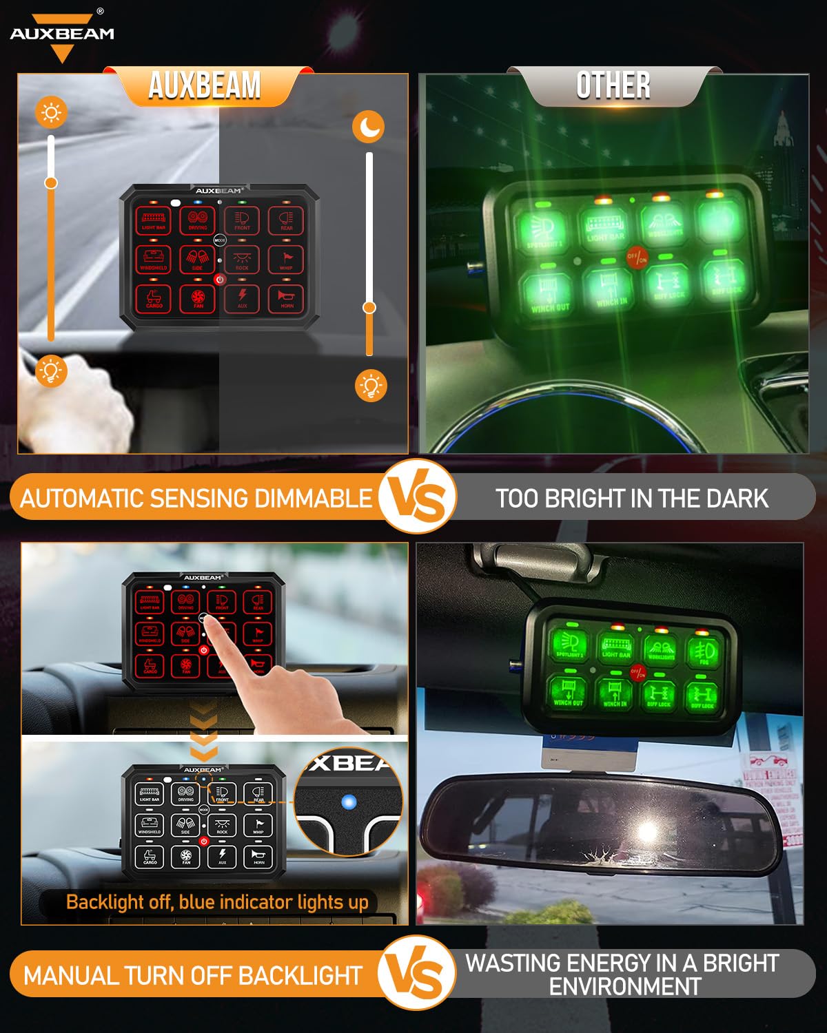 Auxbeam 12 Gang Switch Panel RB120 Toggle Momentary Pulsed RGB Dimmable Multifunction Switch Panel Two Sided Output Marine Switch Panel IP65 Waterproof for Car Boat RV, 3 Year Warranty - Image 3