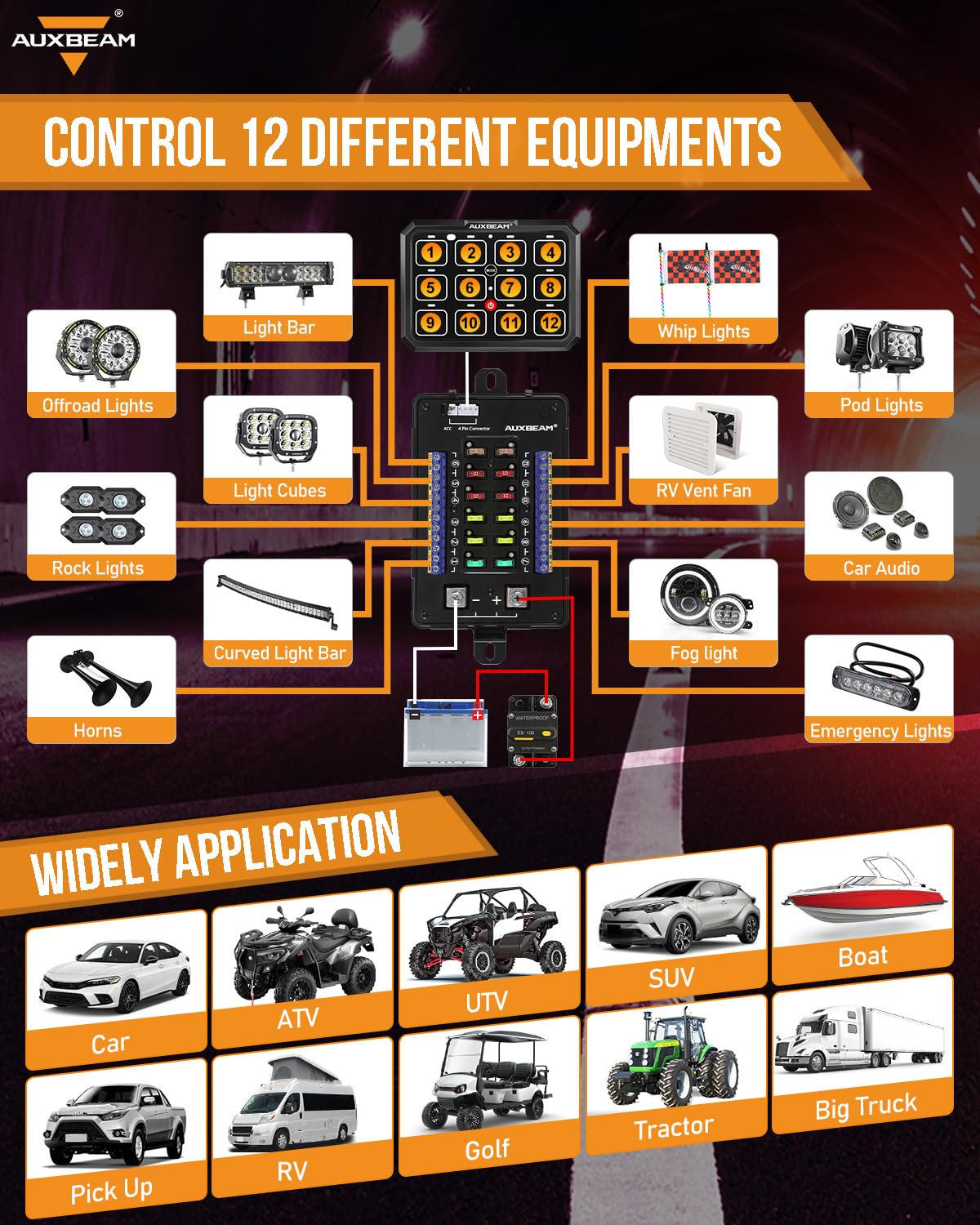 Auxbeam 12 Gang Switch Panel RB120 Toggle Momentary Pulsed RGB Dimmable Multifunction Switch Panel Two Sided Output Marine Switch Panel IP65 Waterproof for Car Boat RV, 3 Year Warranty - Image 6