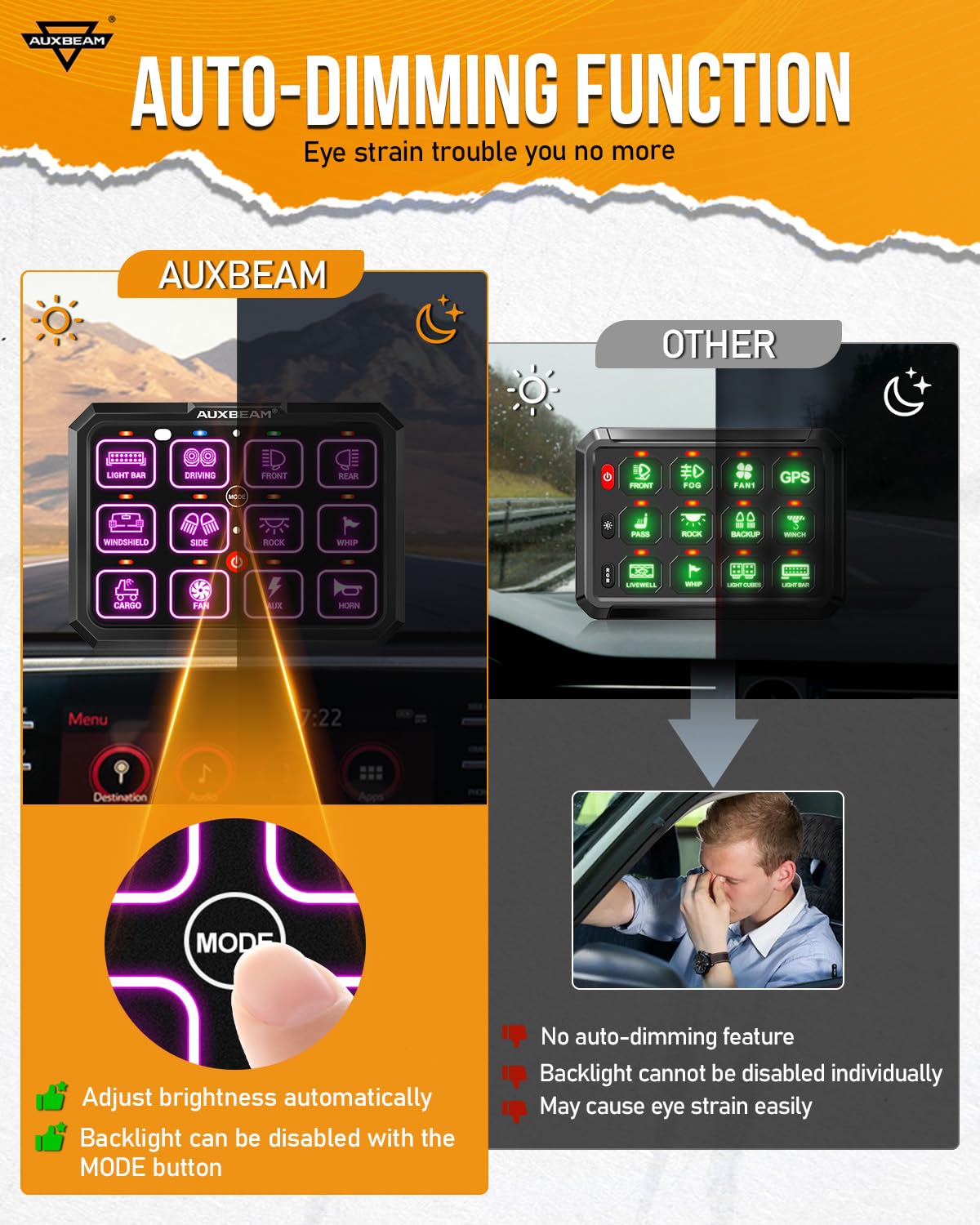 Auxbeam 12 Gang Switch Panel RGB RB120 Toggle Momentary Pulsed Dimmable Backlight Multifunction Switch Panel Two Sided Output for 12-24V Truck Offroad UTV ATV Car Marine Waterproof 2 Years Warranty - Image 3