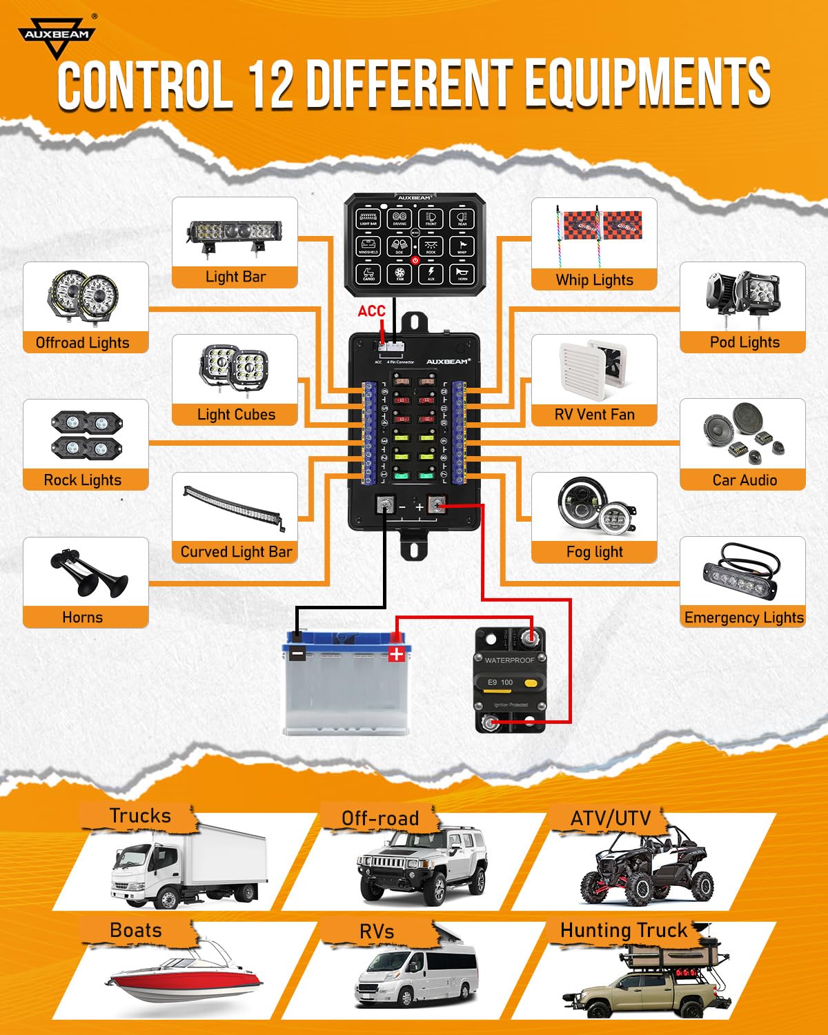 Auxbeam 12 Gang Switch Panel RGB RB120 Toggle Momentary Pulsed Dimmable Backlight Multifunction Switch Panel Two Sided Output for 12-24V Truck Offroad UTV ATV Car Marine Waterproof 2 Years Warranty - Image 5