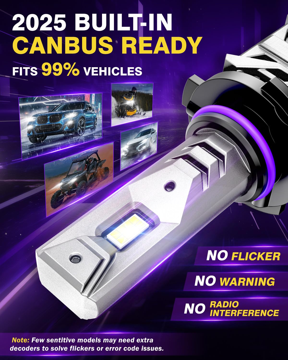 Auxbeam 2026 9006 Fog Lights, 22000LM 600% Brighter 9006 Powersport Light for Off-Road Use or Fog Light - Image 3