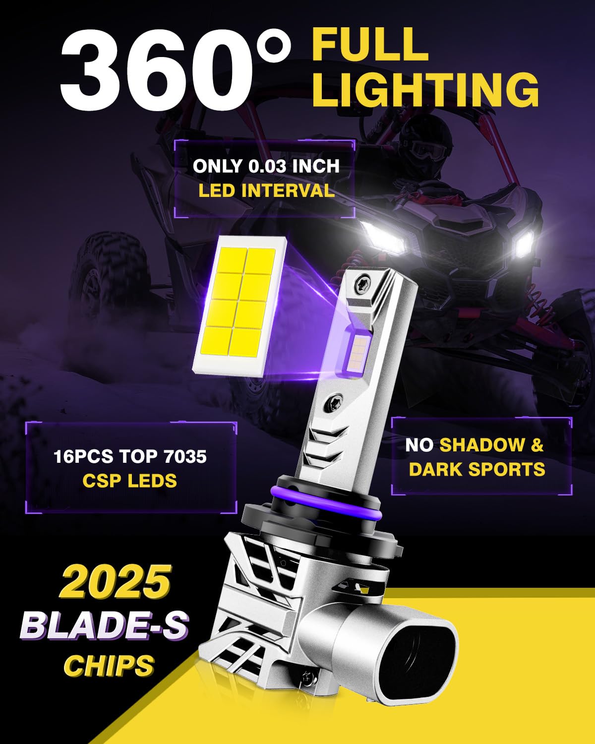 Auxbeam 2026 9006 Fog Lights, 22000LM 600% Brighter 9006 Powersport Light for Off-Road Use or Fog Light - Image 4