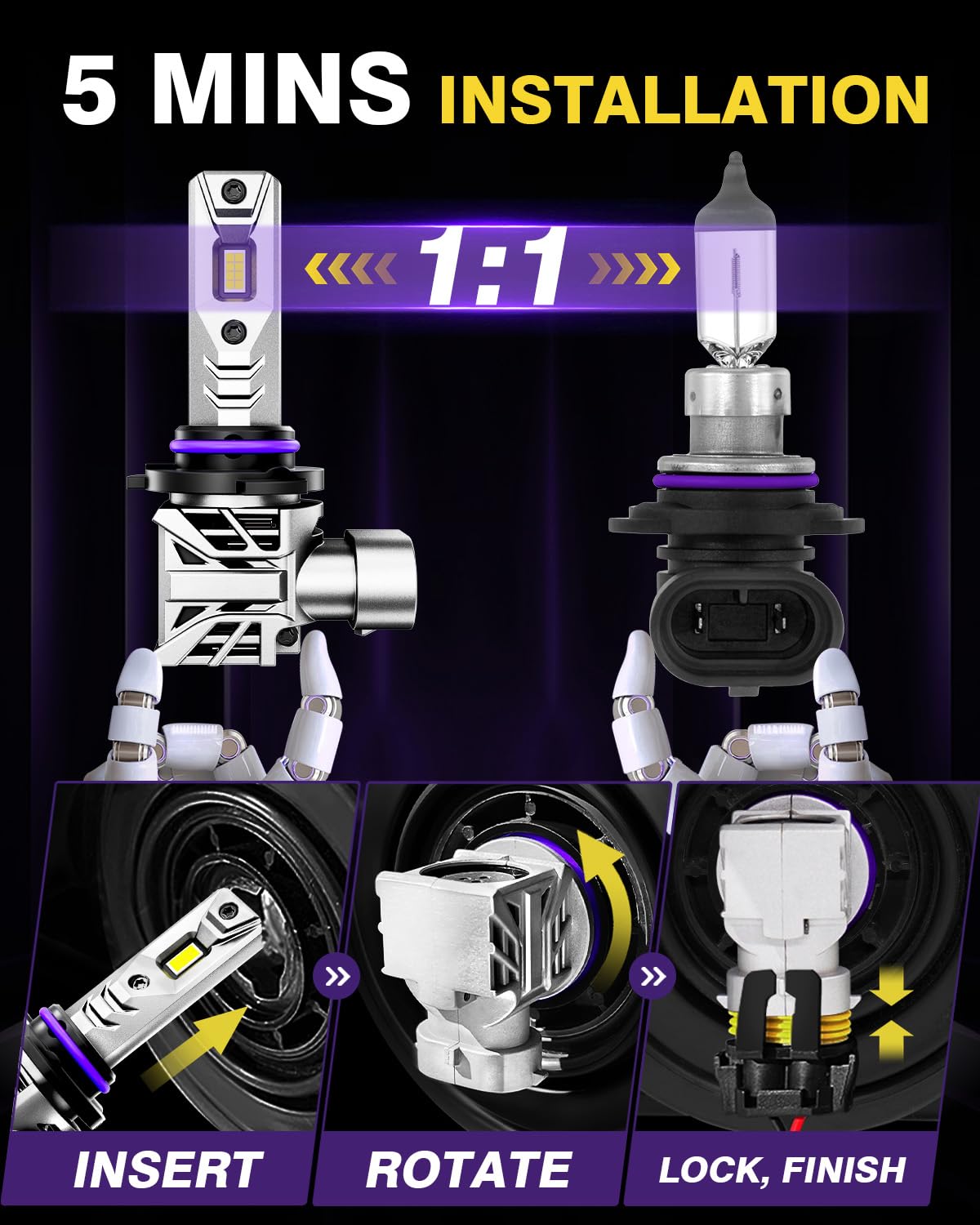 Auxbeam 2026 9006 Fog Lights, 22000LM 600% Brighter 9006 Powersport Light for Off-Road Use or Fog Light - Image 5