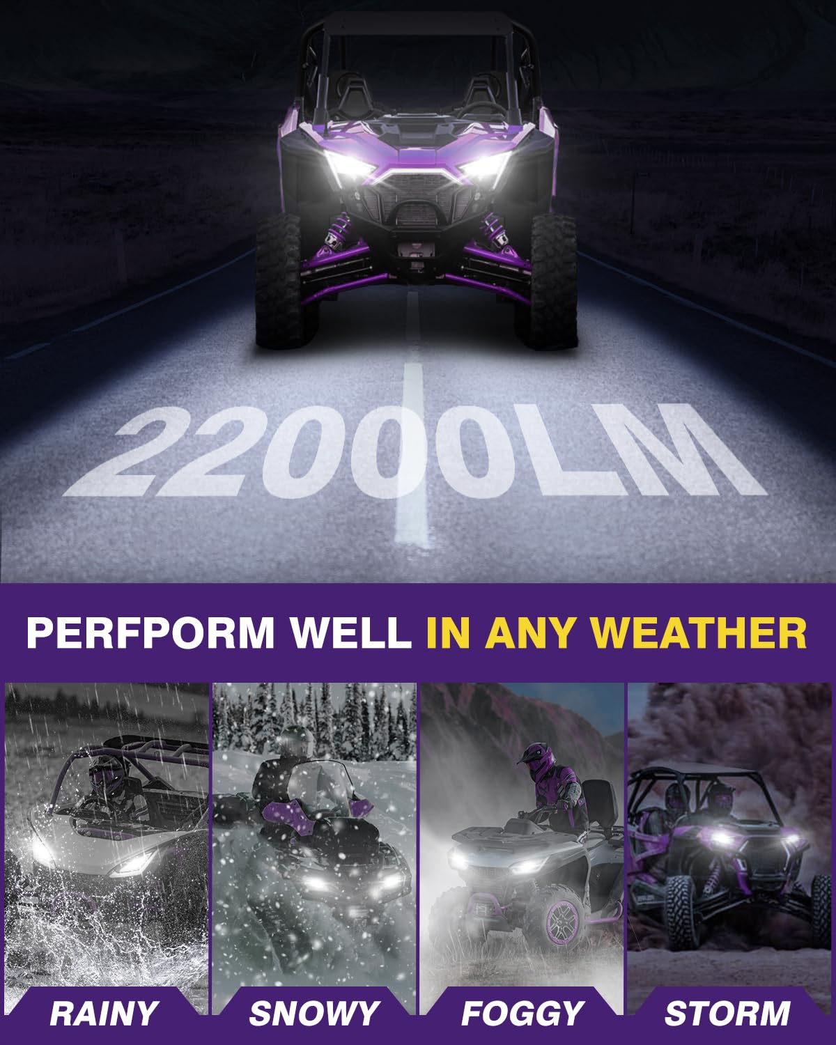 Auxbeam 2026 9006 Fog Lights, 22000LM 600% Brighter 9006 Powersport Light for Off-Road Use or Fog Light - Image 6