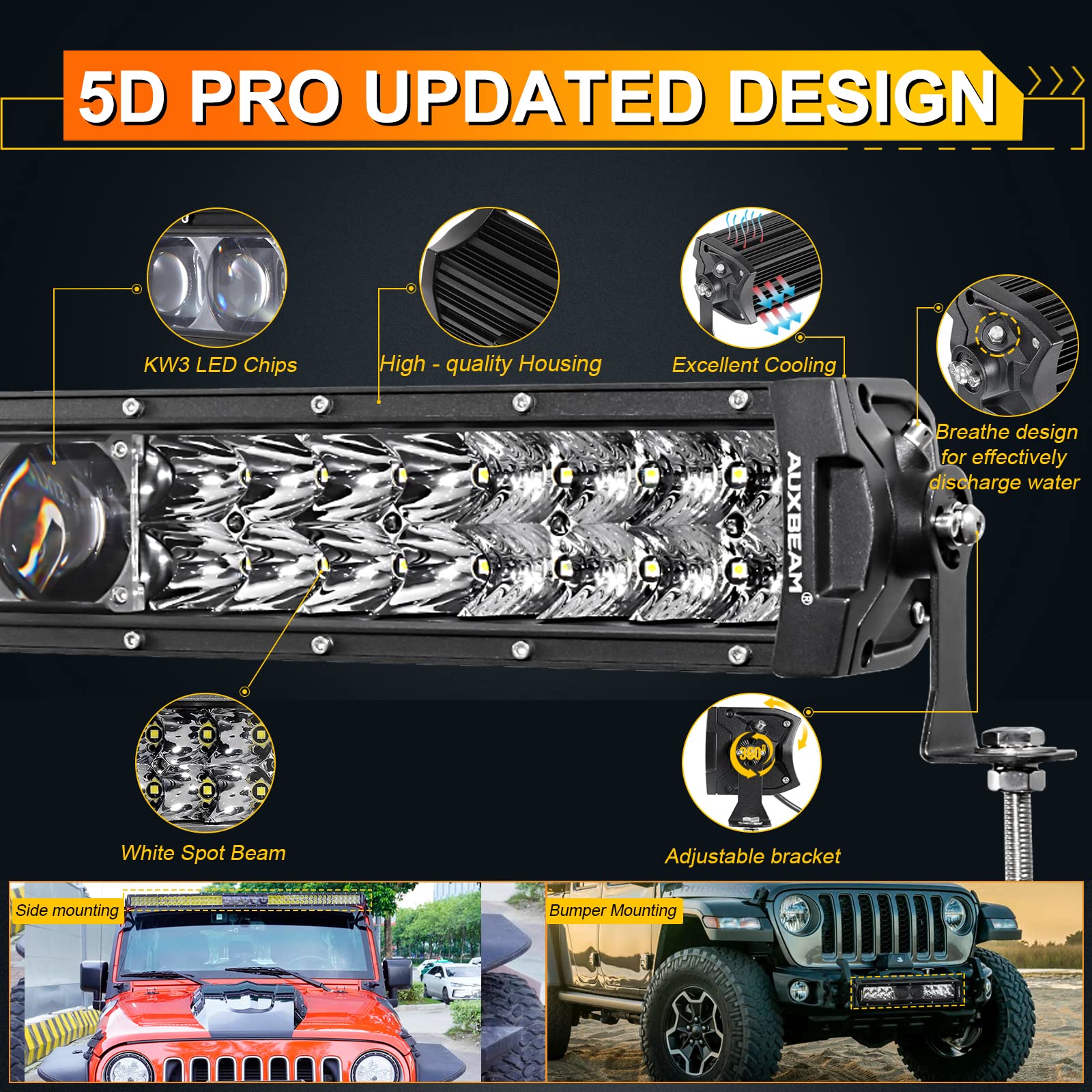 Auxbeam 22 Inch Led Light Bar 180W 22000LM 5D Pro Lens Off Road Driving Lights Spot Flood Combo Fog Light 10FT Wiring Harness Kit (Professional Grade Outdoor Lighting Source P8 LED) - Image 5