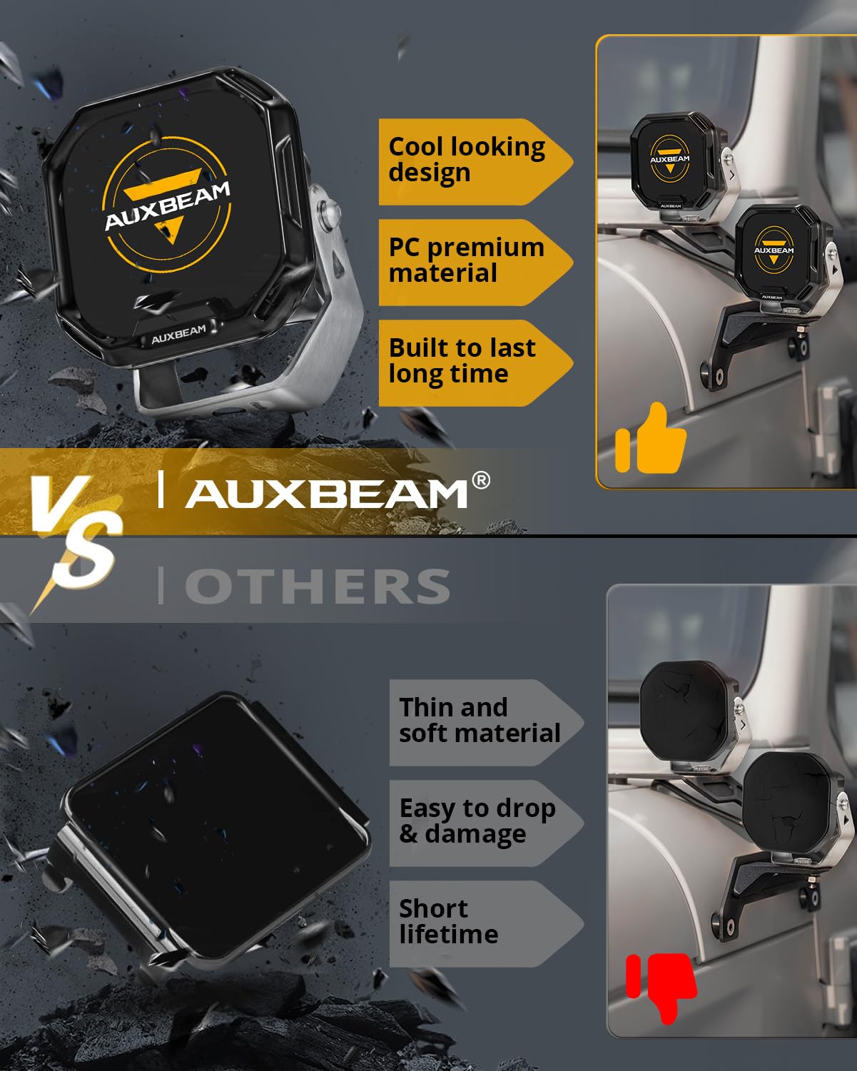 Auxbeam 3 Inch Color Play Series Off-Road Protective Cover, Black Square Light Cover, 2PCS, (Only Compatible with Color Play Series) - Image 3