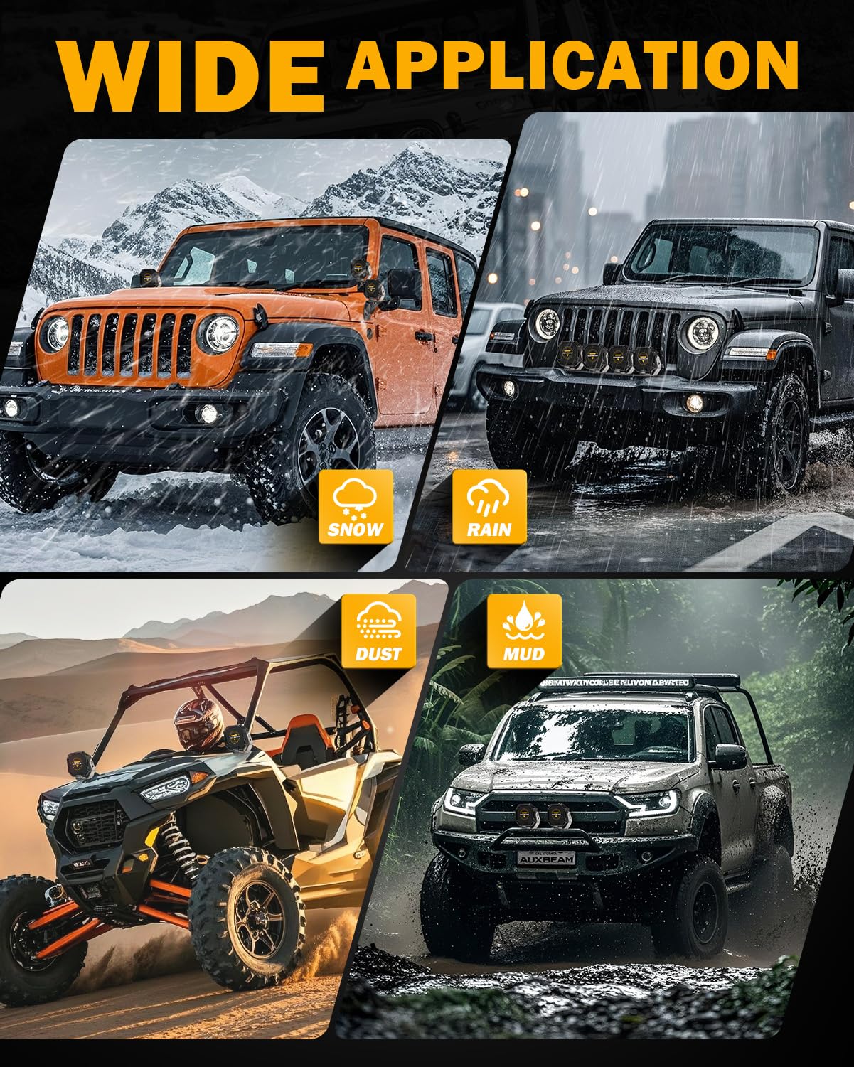 Auxbeam 3 Inch LED Off Road Lights, Color Play Series 7 RGB Colors LED Pod Light, 12960LM Auxiliary Driving Lights with White/Amber/Black Covers Flood Beam Work Lights Amber Fog Light for Truck Jeep - Image 9