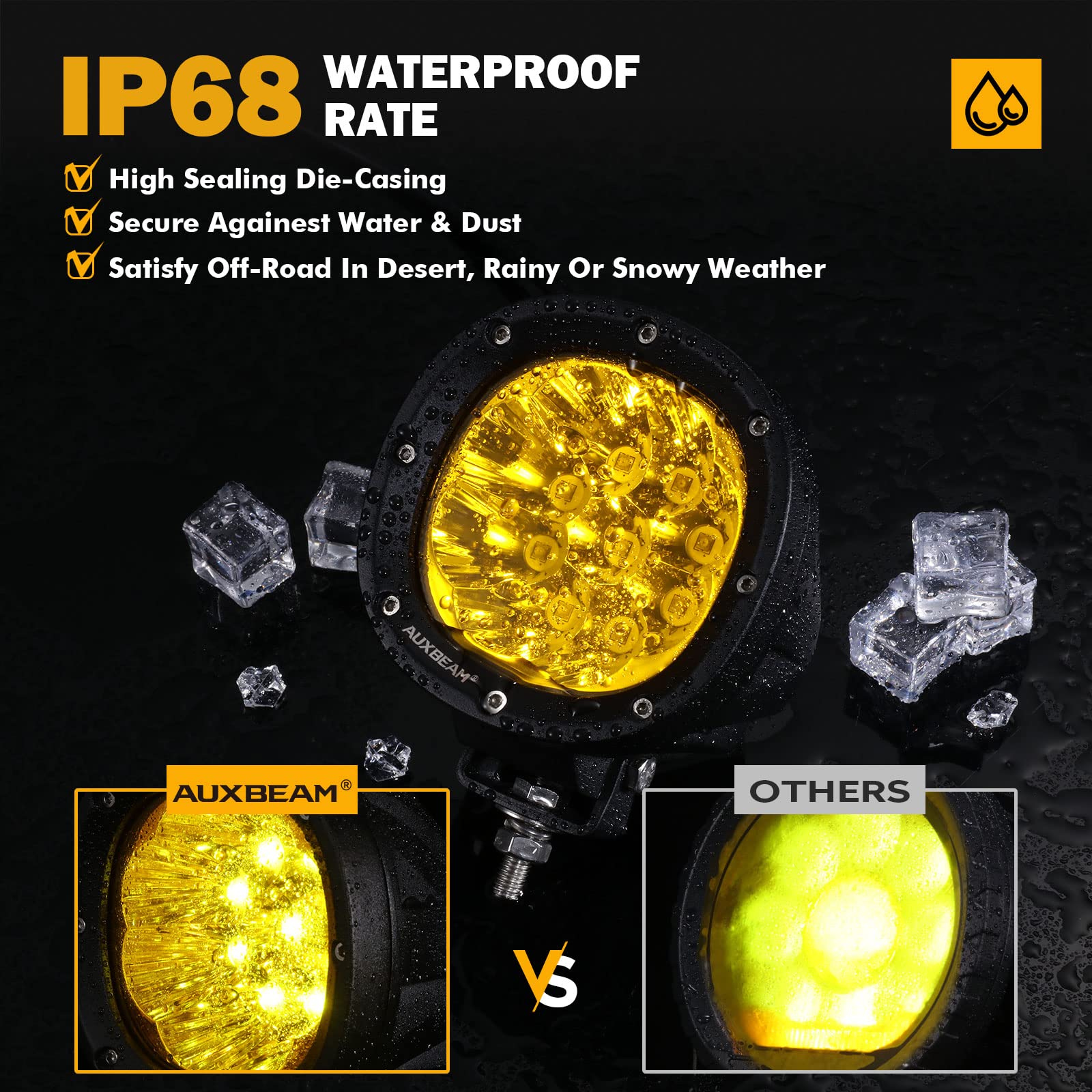 Auxbeam 4 Inch Amber Offroad Lights + 4 inch LED Pod Covers for Truck Pickup SUV ATV UTV 4x4 Jeep Wrangler - Image 5