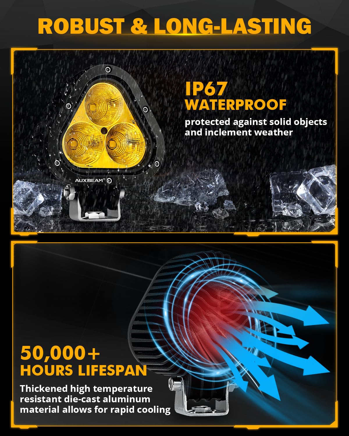 Auxbeam 4 Inch LED Led Pods, Amber Offroad Light 9000LM 90W Yellow Fog Lights Spot Flood Combo LED Driving Ditch Light Universal Auxiliary Lights for Jeep Truck ATV UTV - Image 3