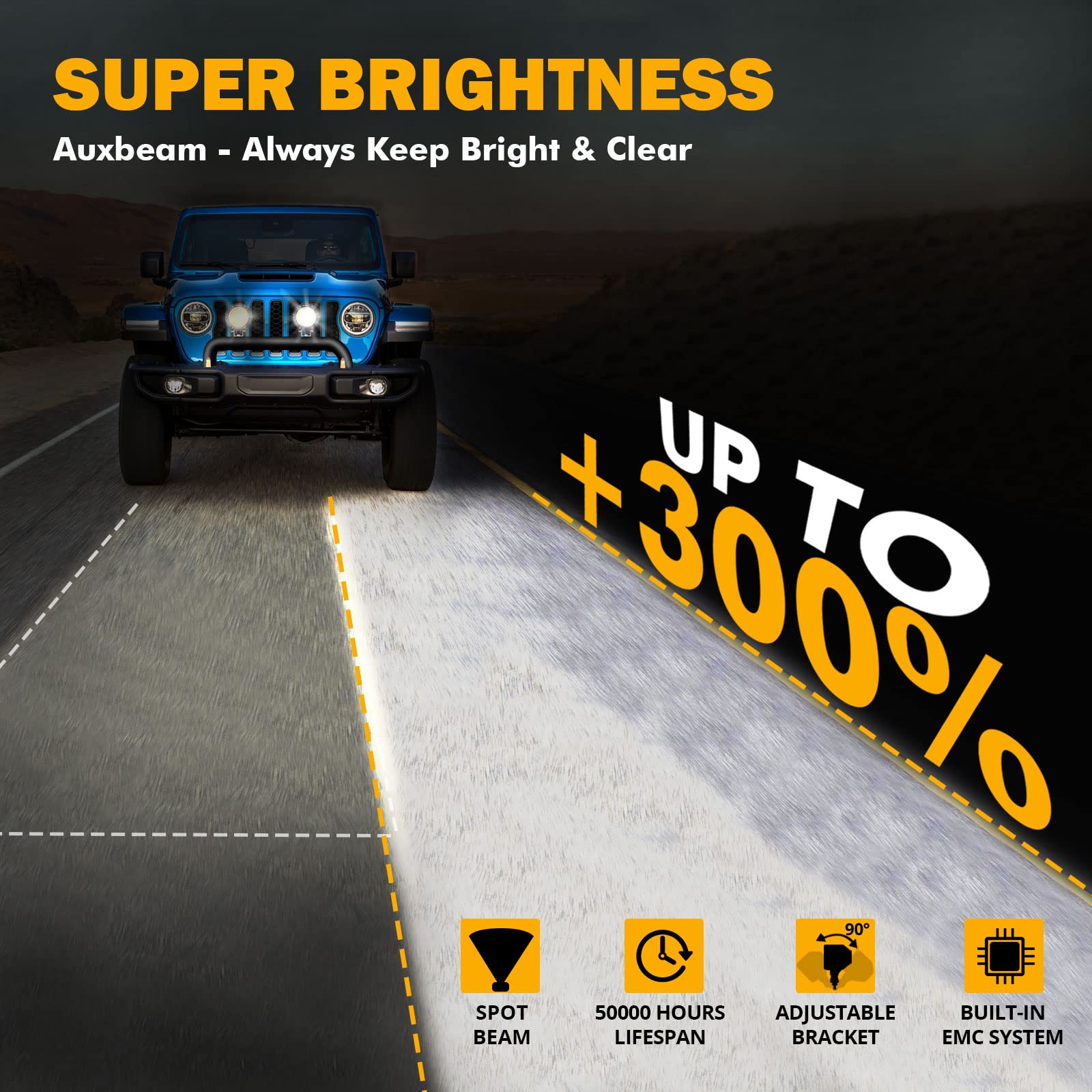 Auxbeam 4 Inch Round Offroad Lights with Black Covers Combo Kit, 72W 7200LM Spot Beam Design LED Pods Driving Fog Light with DT Wiring Harness for Truck, Jeep, Pickup, ATV, UTV, Pack of 4 - Image 6