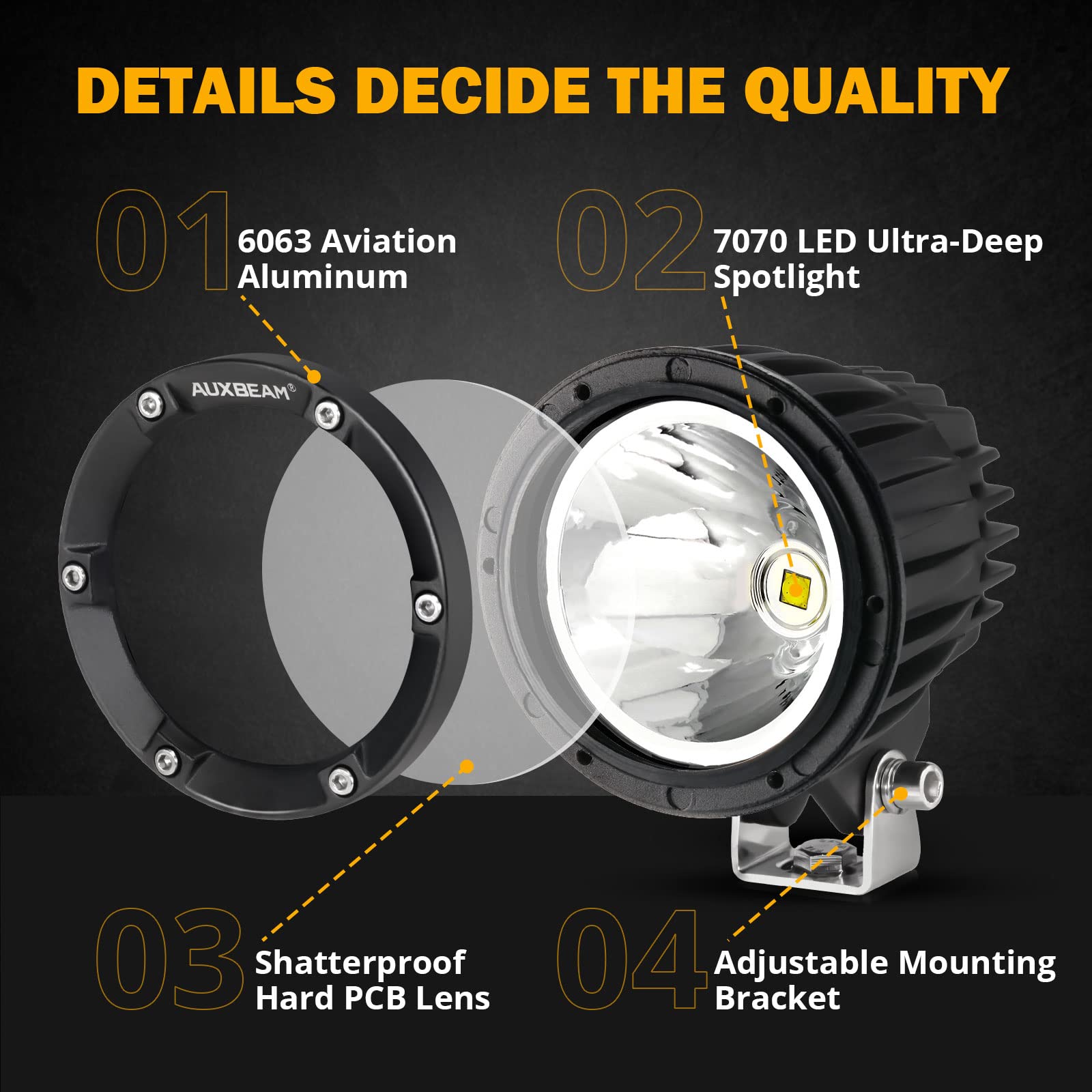 Auxbeam 4 Inch Round Offroad Lights with Black Covers Combo Kit, 72W 7200LM Spot Beam Design LED Pods Driving Fog Light with DT Wiring Harness for Truck, Jeep, Pickup, ATV, UTV, Pack of 4 - Image 7