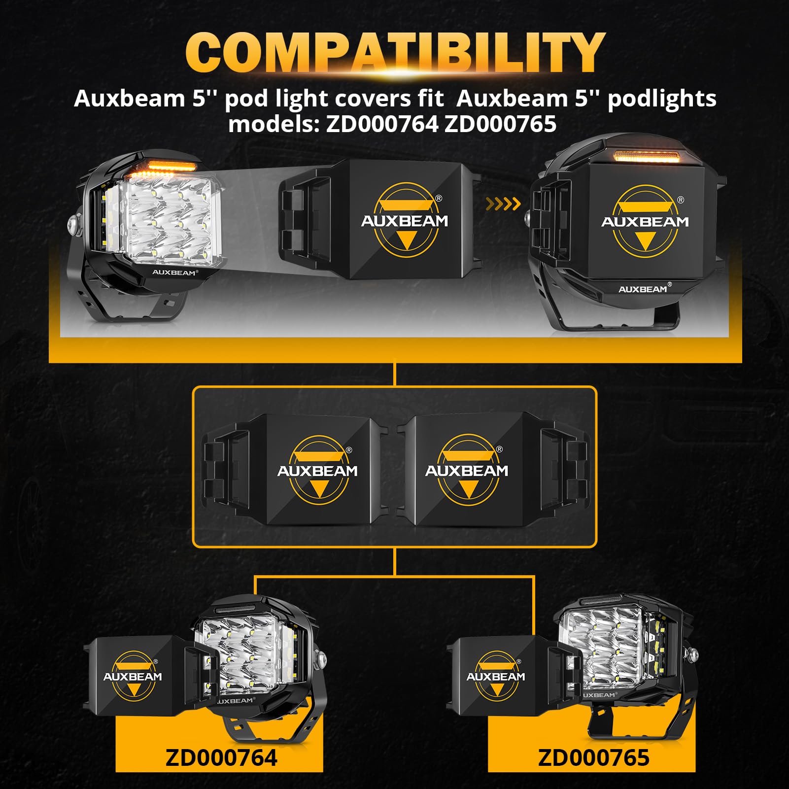 Auxbeam 5" 168W LED Cube Pods Offroad Driving Light with Amber Covers+Auxbeam 5 inch Pod Light Covers - Image 7