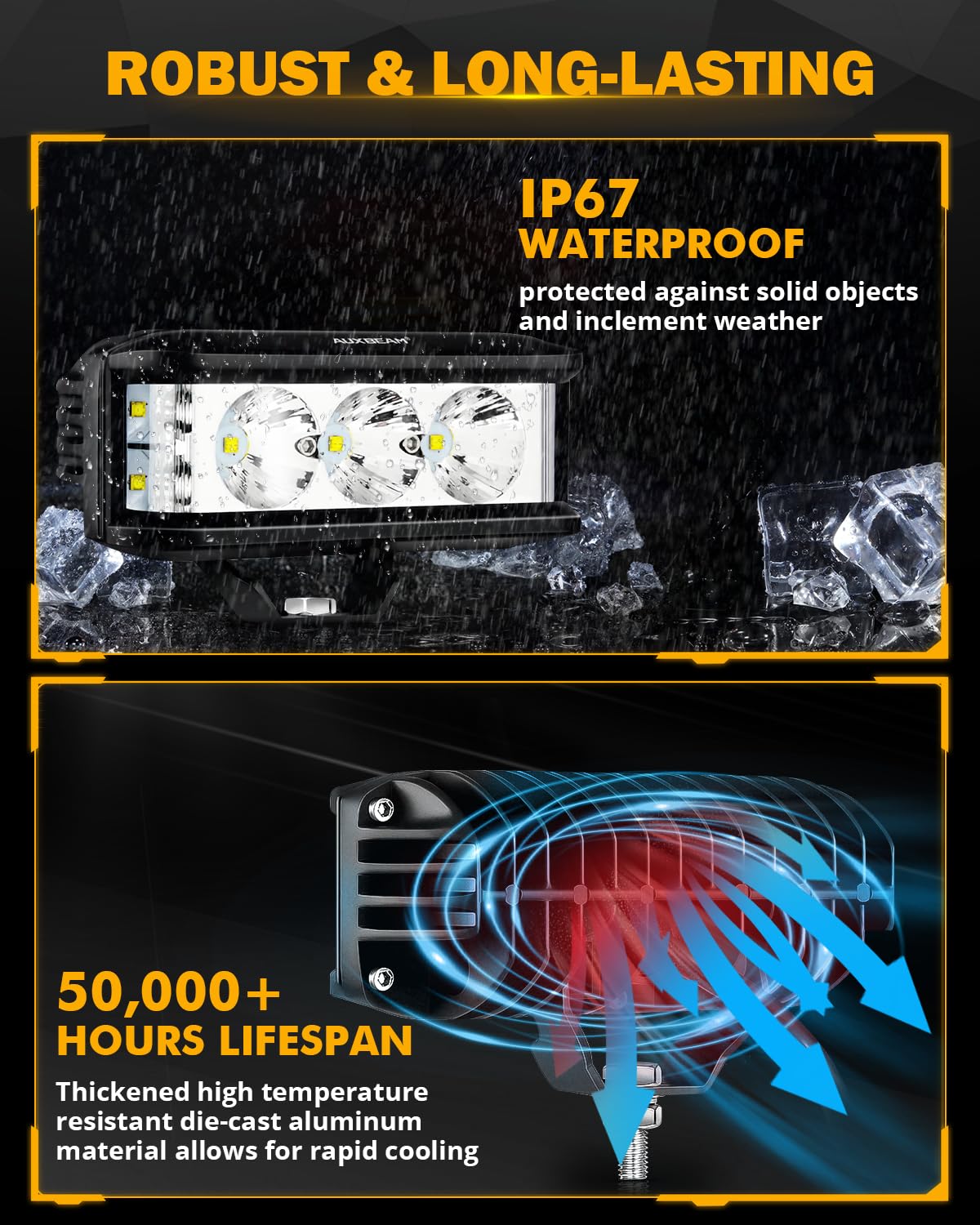 Auxbeam 5 Inch LED Light Bar, Side Shooter Pod Lights 68W 6800LM LED Offroad Driving Lights with White Spot Flood Combo Beam, Waterproof Offroad Fog Light for UTV ATV Jeep Truck Boat (White Beam) - Image 6