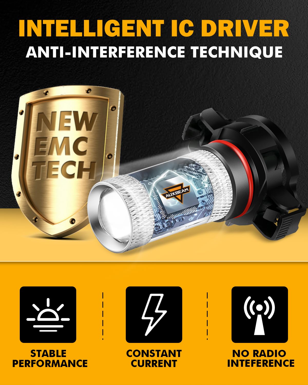 Auxbeam 5201/5202/9009 LED Fog Light Bulbs, 6500K Xenon White, 8000LM Super Bright, 360-degree Illumination, Canbus Ready, Fog Car Lights Replacement, Pack of 2 - Image 4