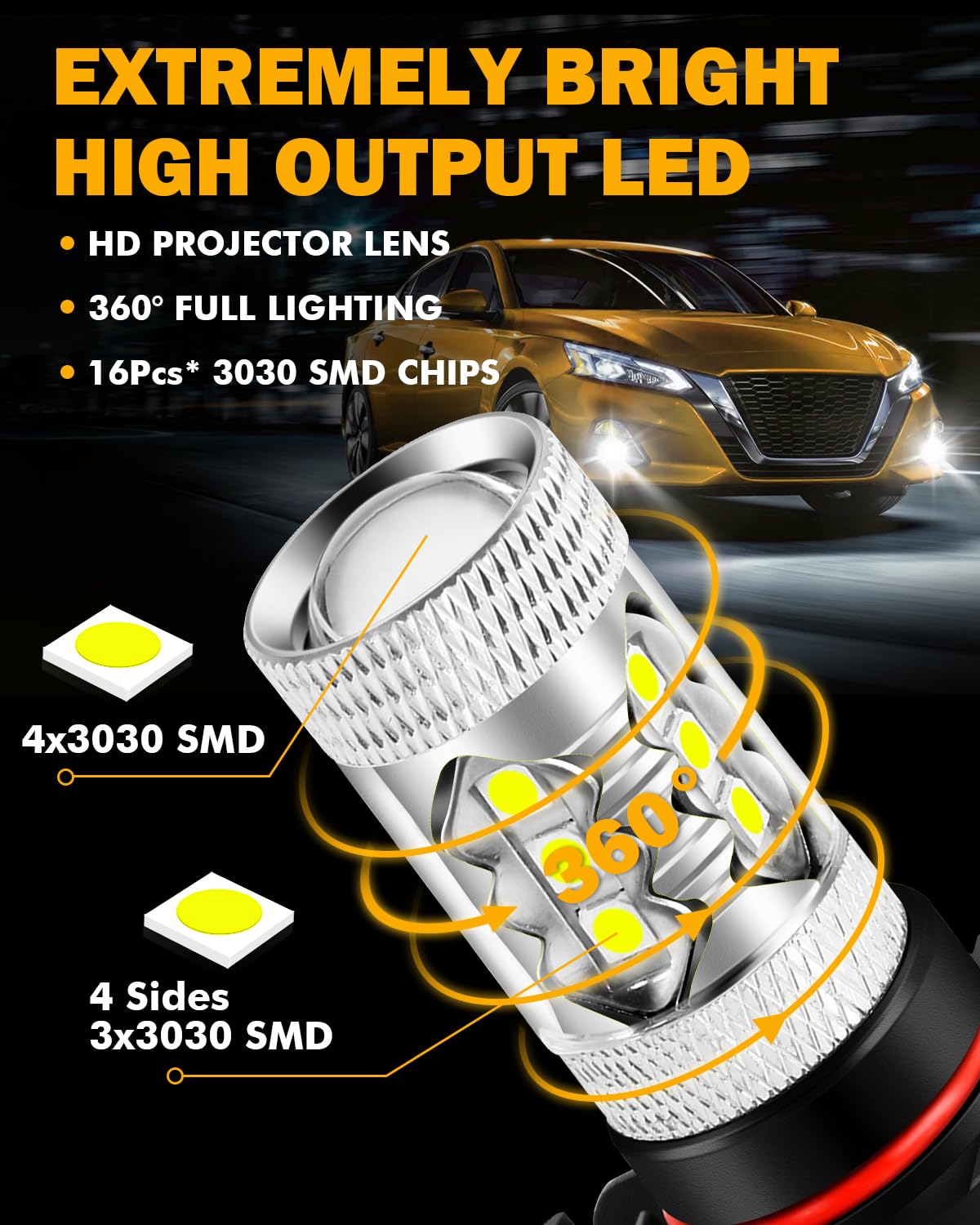 Auxbeam 5201/5202/9009 LED Fog Light Bulbs, 6500K Xenon White, 8000LM Super Bright, 360-degree Illumination, Canbus Ready, Fog Car Lights Replacement, Pack of 2 - Image 5