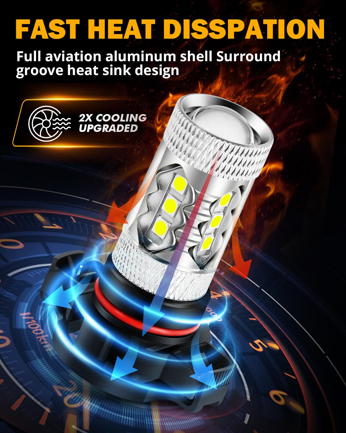 Auxbeam 5201/5202/9009 LED Fog Light Bulbs, 6500K Xenon White, 8000LM Super Bright, 360-degree Illumination, Canbus Ready, Fog Car Lights Replacement, Pack of 2 - Image 6