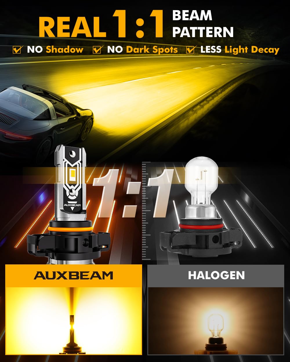 Auxbeam 5202 5201 Fog Lights, 10000LM 400% Brighter 5202 PS19W PS24W Yellow Fog Light, Super Bright Plug and Play - Image 5