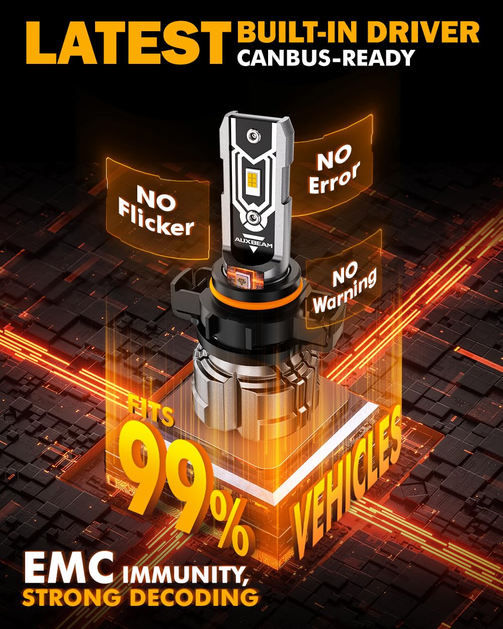 Auxbeam 5202 5201 Fog Lights, 10000LM 400% Brighter 5202 PS19W PS24W Yellow Fog Light, Super Bright Plug and Play - Image 6