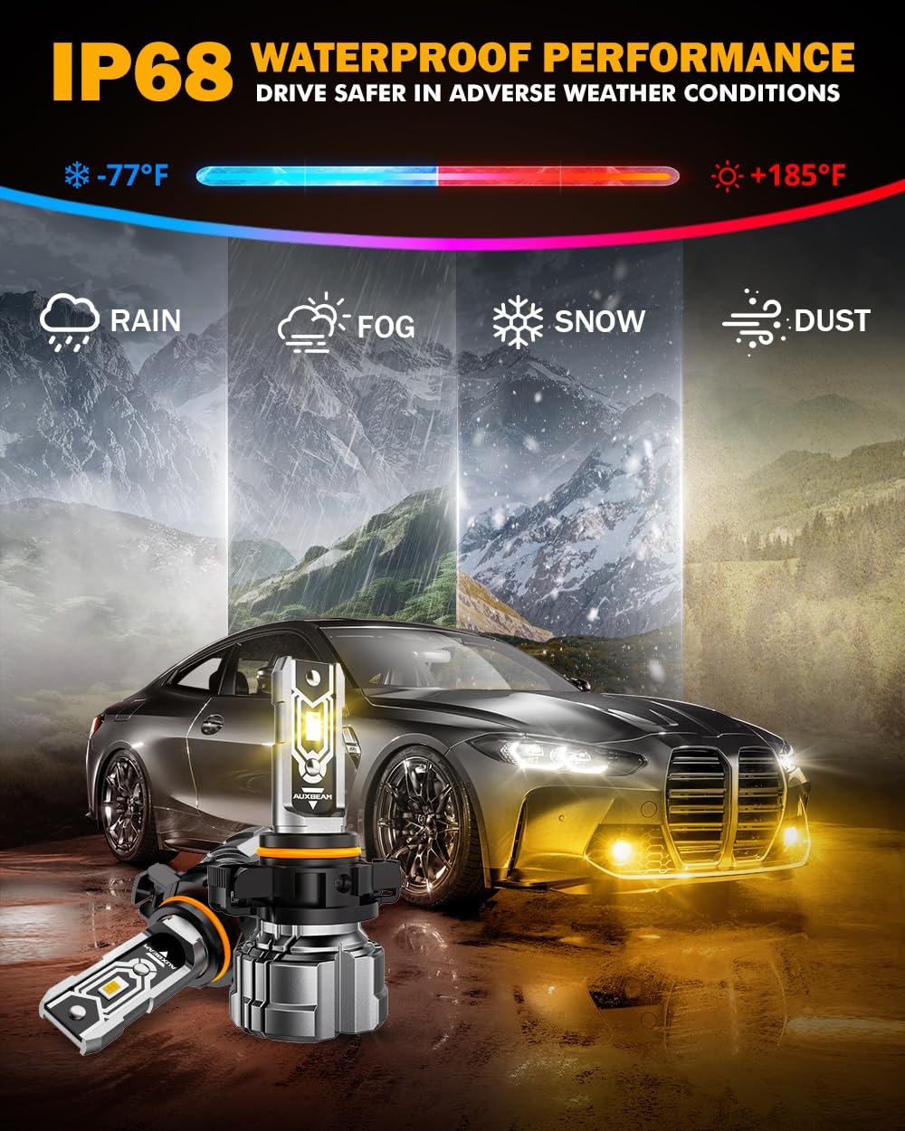 Auxbeam 5202 5201 Fog Lights, 10000LM 400% Brighter 5202 PS19W PS24W Yellow Fog Light, Super Bright Plug and Play - Image 7