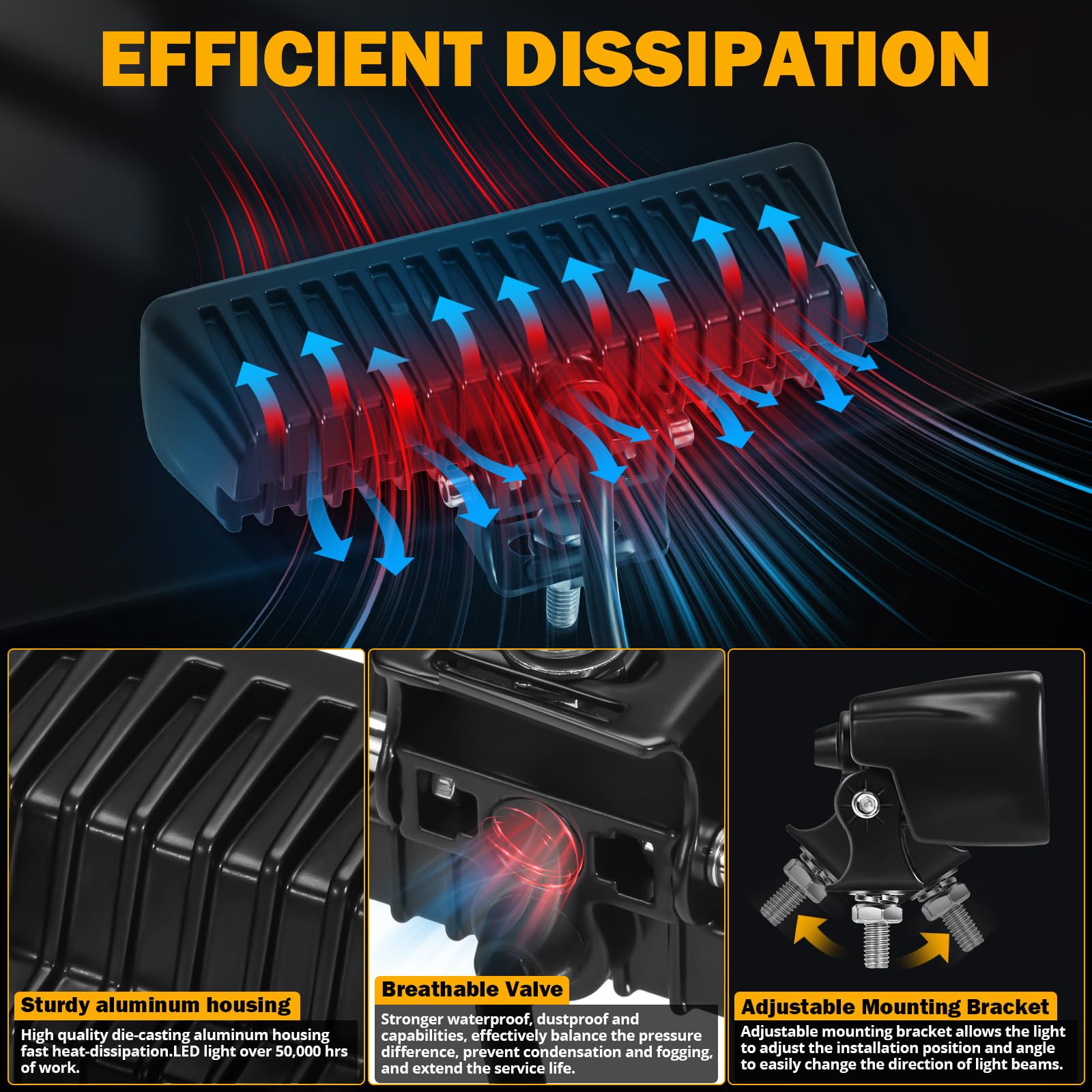 Auxbeam 6.3 Inch Slim LED Light Bar Off Road LED Driving Light 60W 7200LM Single Row Flood Driving Beam Pods Work Light for Jeep Truck Motorcycle - Image 4
