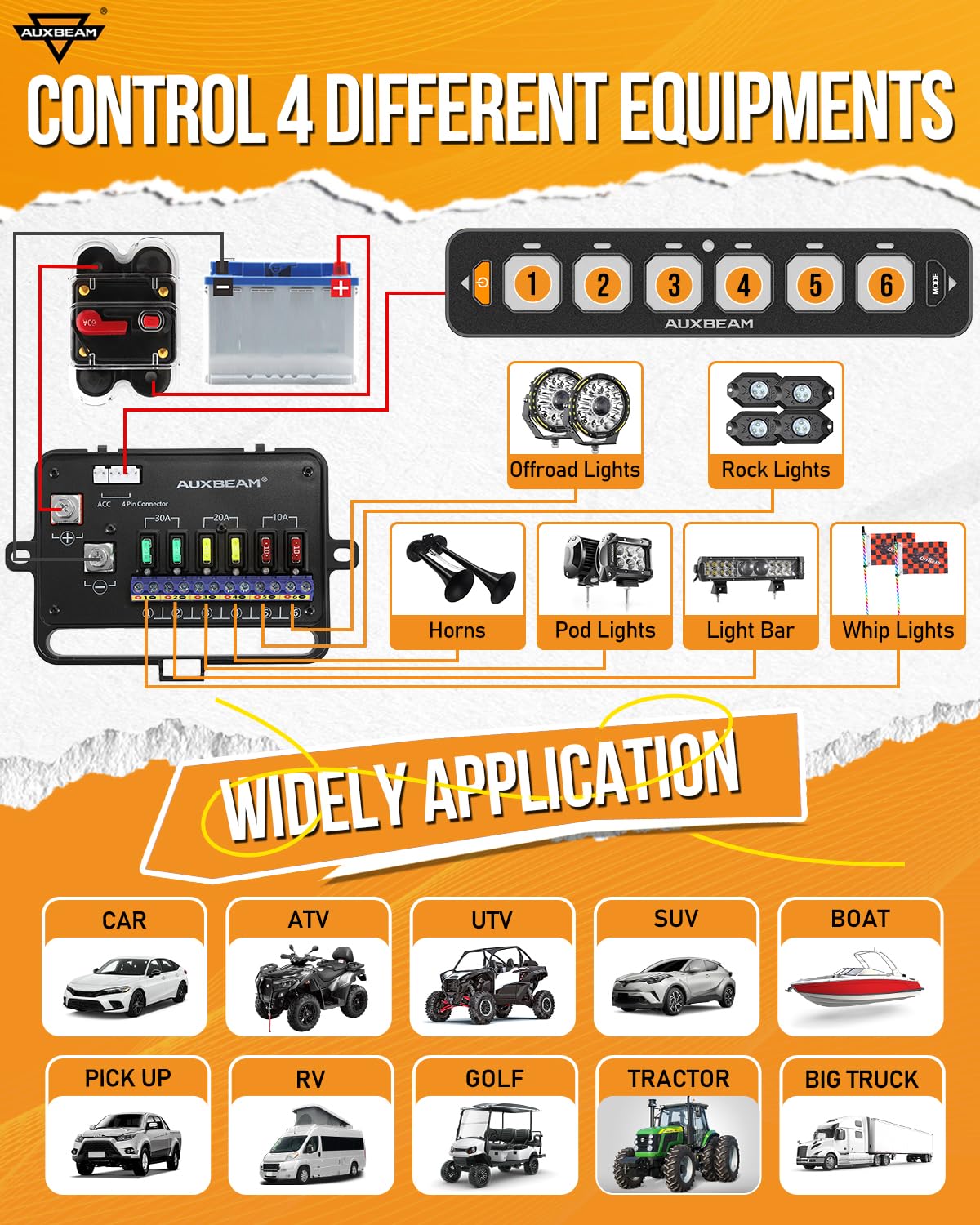Auxbeam 6 Gang Slim Switch Panel RGB AS-R60 Toggle Momentary Pulsed Dimmable Backlight Multifunction Switch Panel with Memory Function for 12-24V Truck Offroad Car Marine Waterproof, 3 Years Warranty - Image 6