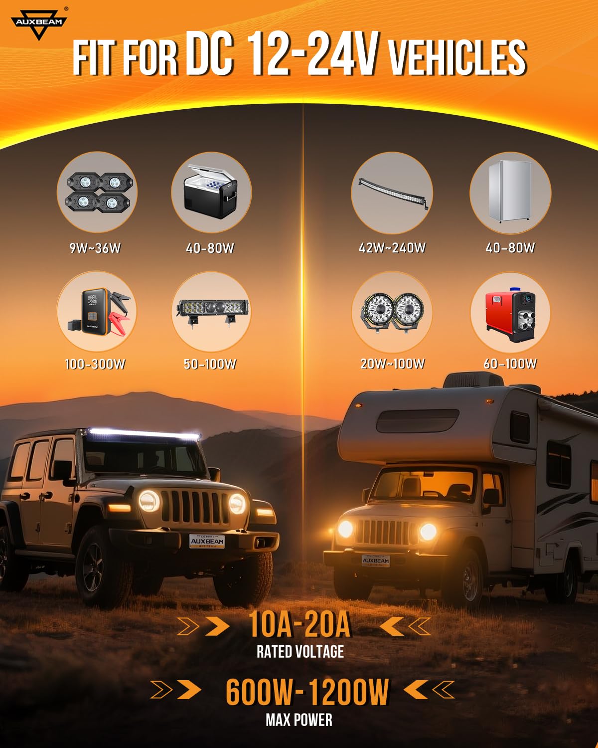 Auxbeam 6 Gang Switch Panel Bluetooth AR-600 RGB Large Button Auxiliary Switch w/Toggle Momentary Pulsed Switch Pod Backlit Off Waterproof 12-24V Panel Pod for UTV Boat Truck RV 3 Years Warranty - Image 7