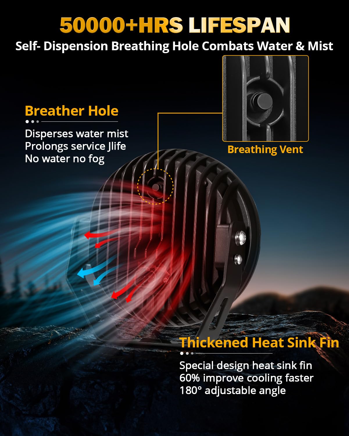 Auxbeam 7 Inch Round Offroad Lights with Amber & Black Covers Combo Kit, 240W 25800LM LED Driving Light Work Light with DT Wiring Harness for Truck, Jeep, Pickup, ATV, UTV - Image 4