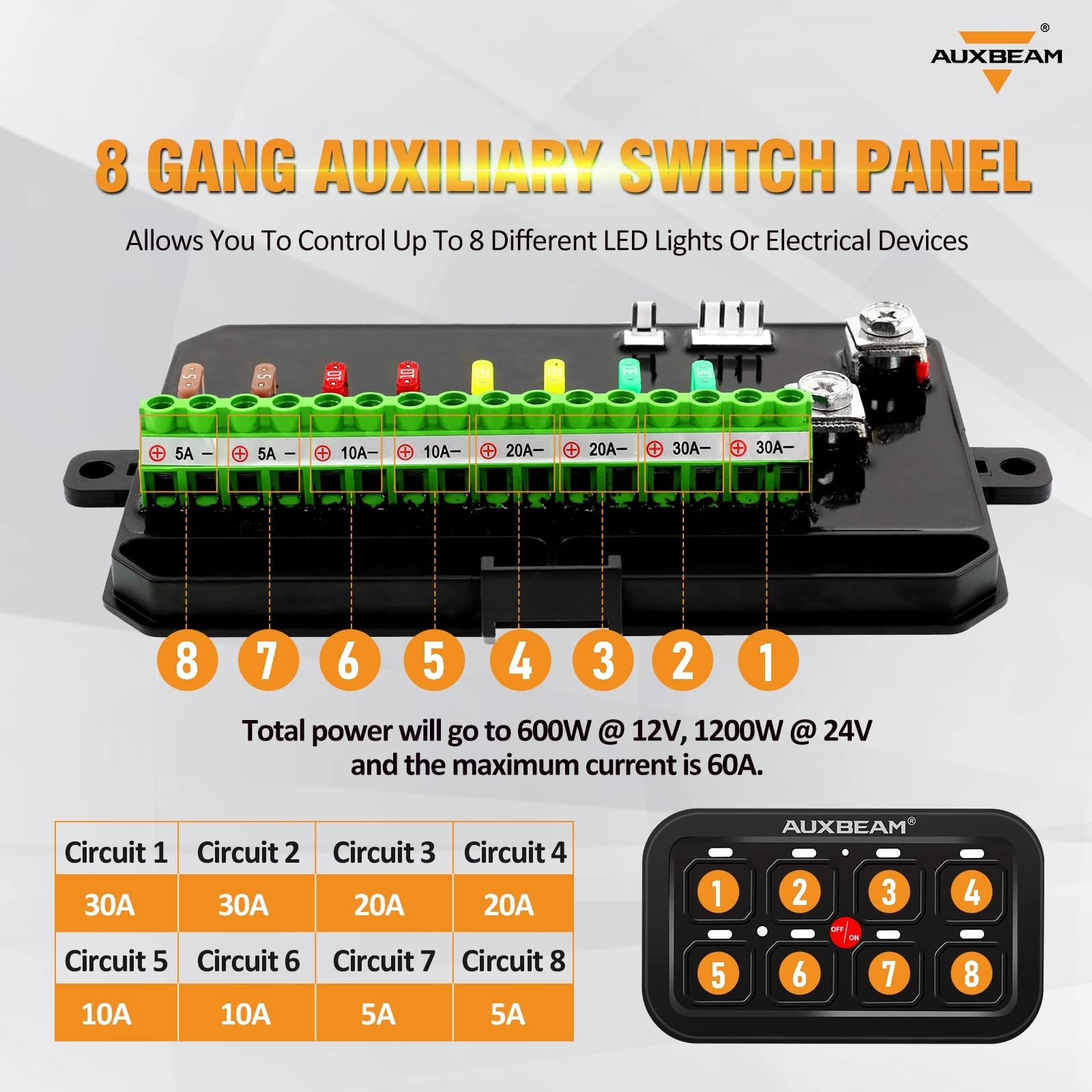 Auxbeam 8 Gang Switch Panel GA80, Universal Circuit Control Relay System Box with Automatic Dimmable On-Off LED Switch Pod Touch Switch Box for Car Pickup Truck Boat UTV ATV, Green 2 Years Warranty - Image 3