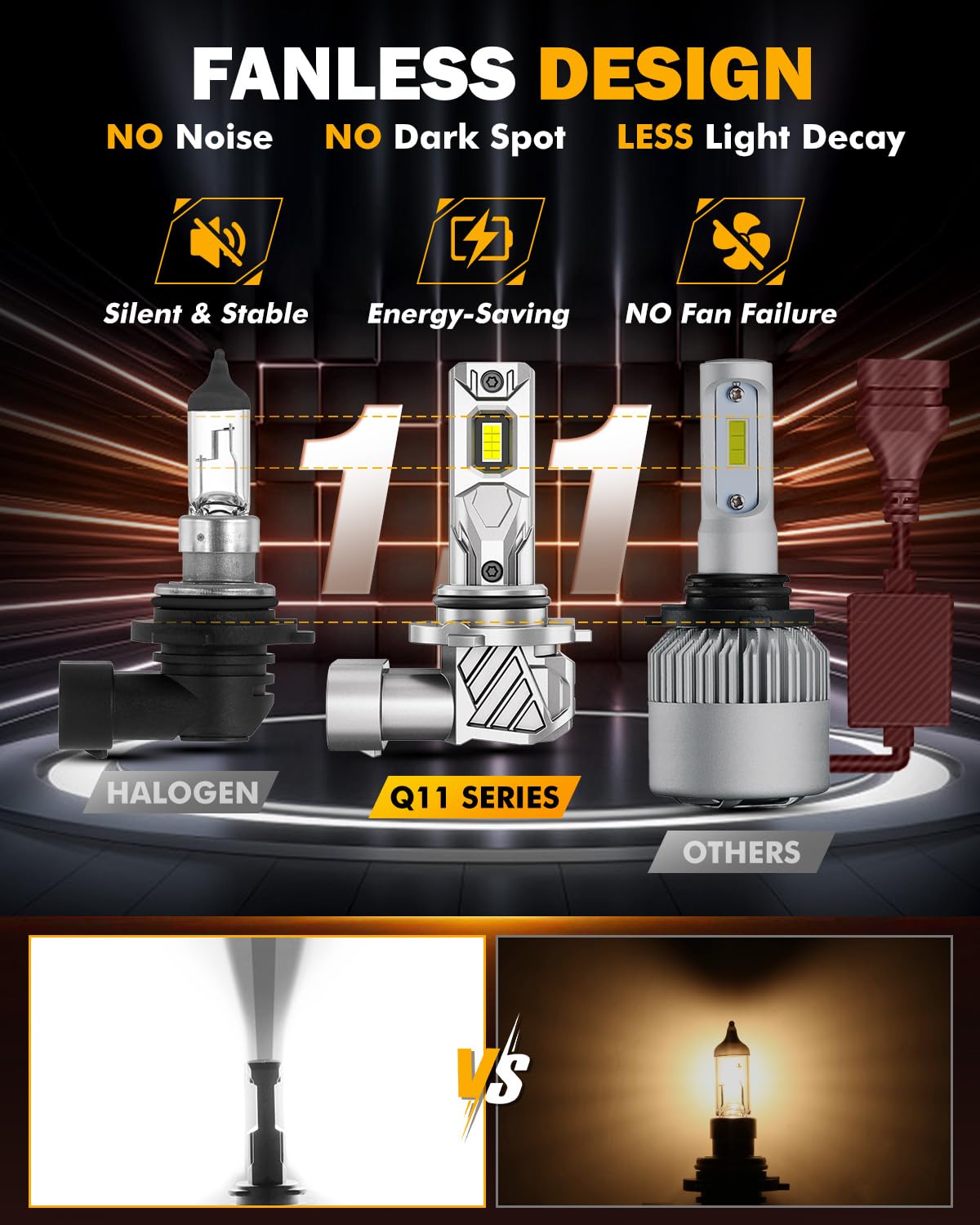 Auxbeam 9 006 Fog Lights For Off-road Use, Plug and Play - Image 5