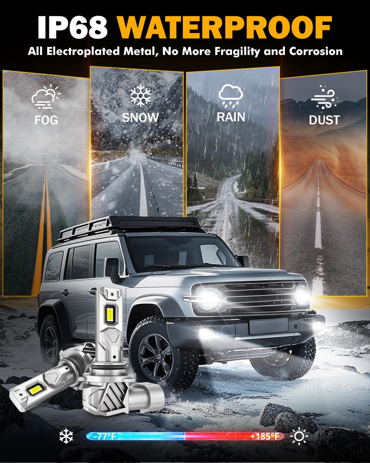 Auxbeam 9 006 Fog Lights For Off-road Use, Plug and Play - Image 6