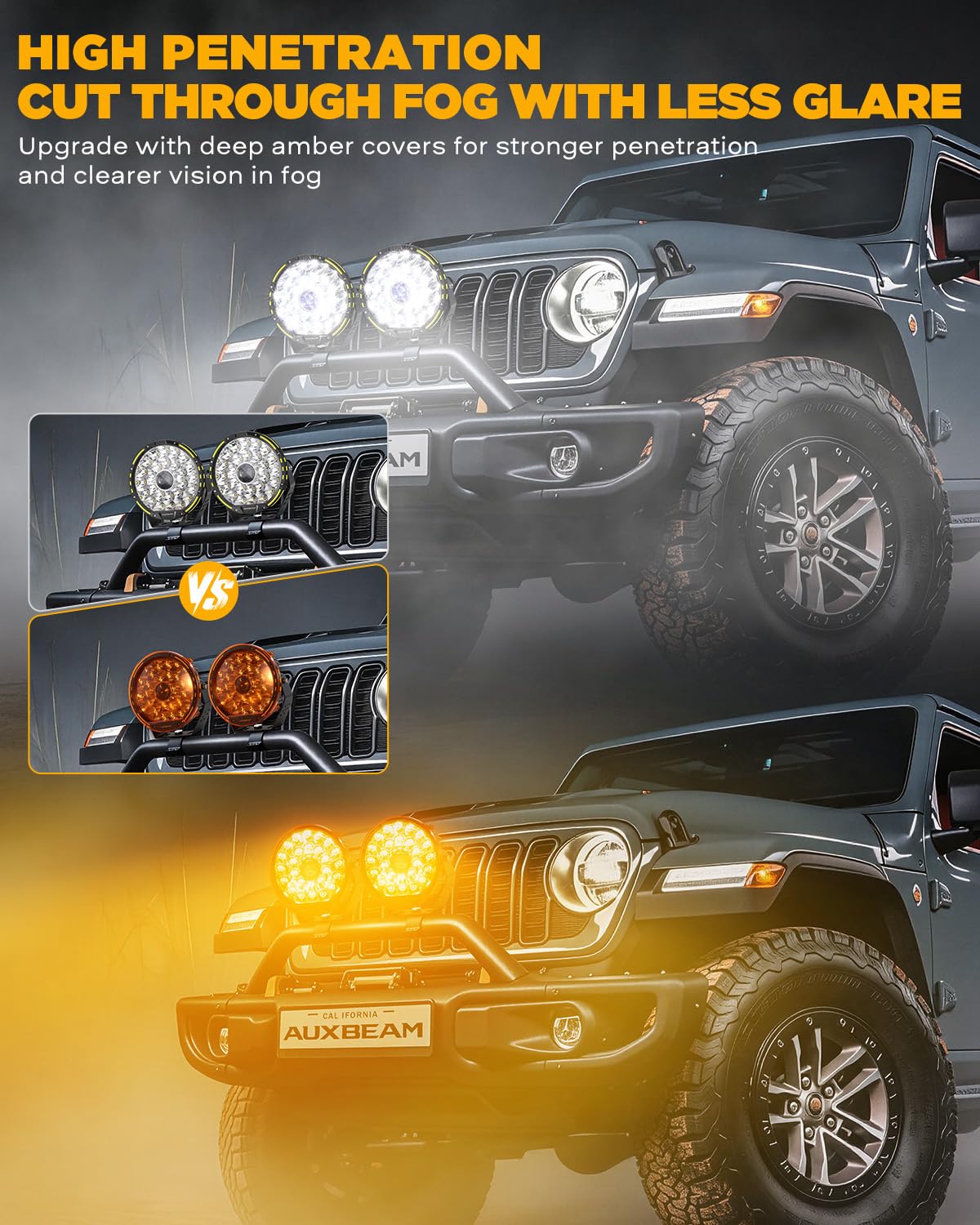 Auxbeam 9 Inch Deep Amber Light Covers for 360-PRO/RAY-L Series, 2300K Dark Amber Tint Round Off-Road Light Lens Cap, Light Bar Covers for Fog Dust Rain Snow, 2 Packs - Image 5