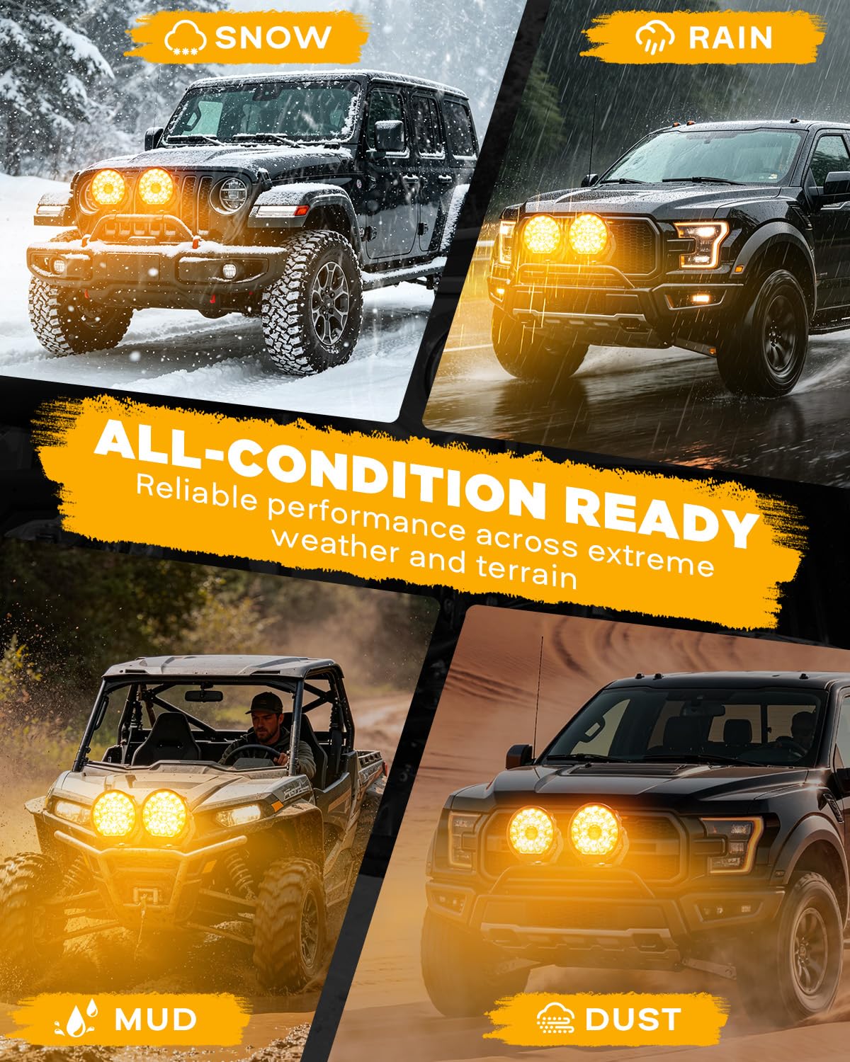 Auxbeam 9 Inch Deep Amber Light Covers for 360-PRO/RAY-L Series, 2300K Dark Amber Tint Round Off-Road Light Lens Cap, Light Bar Covers for Fog Dust Rain Snow, 2 Packs - Image 8