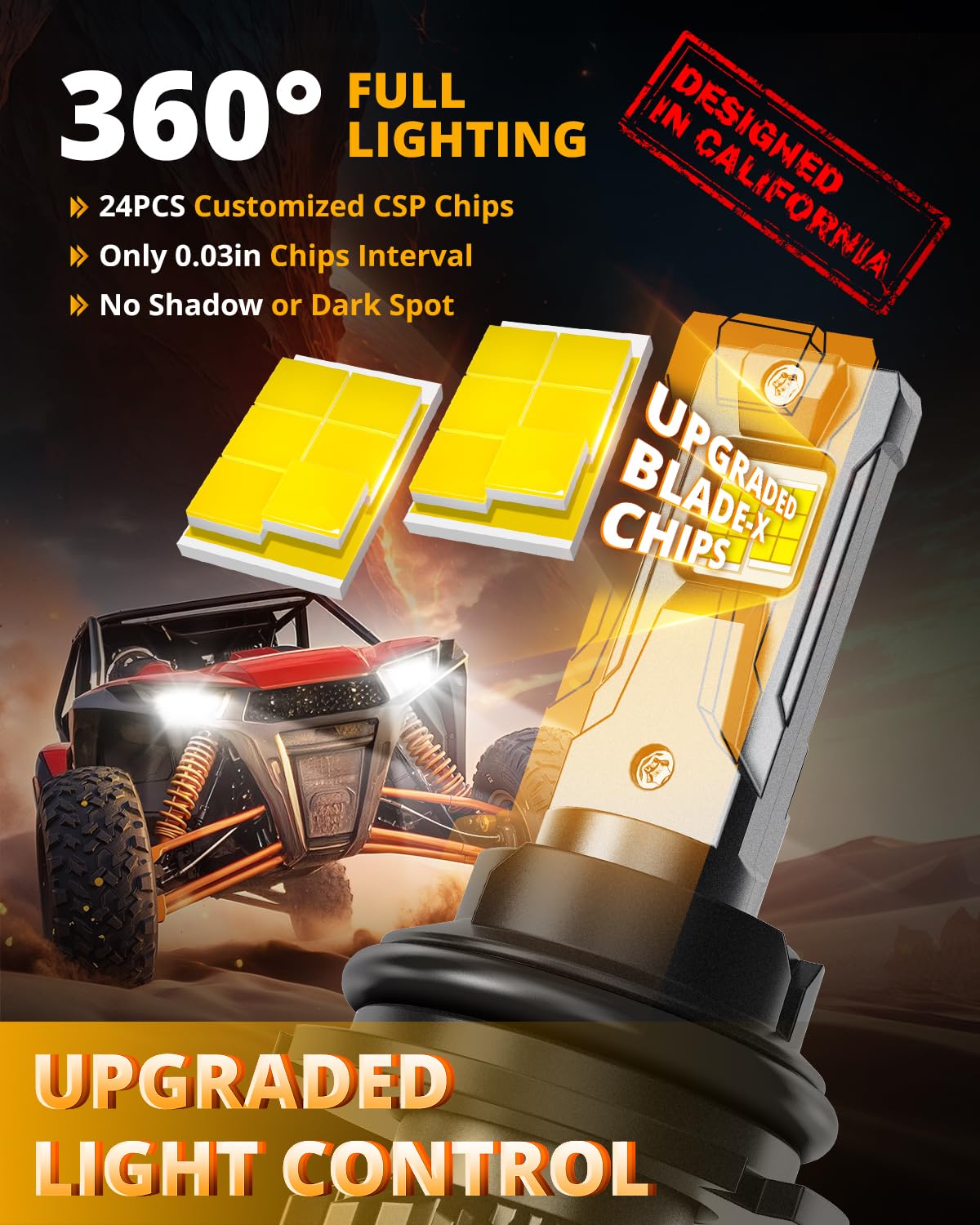 Auxbeam 9004 Fog Light, F22 Series Powersport Light for Off-Road Use or Fog Light-2 Pack - Image 3