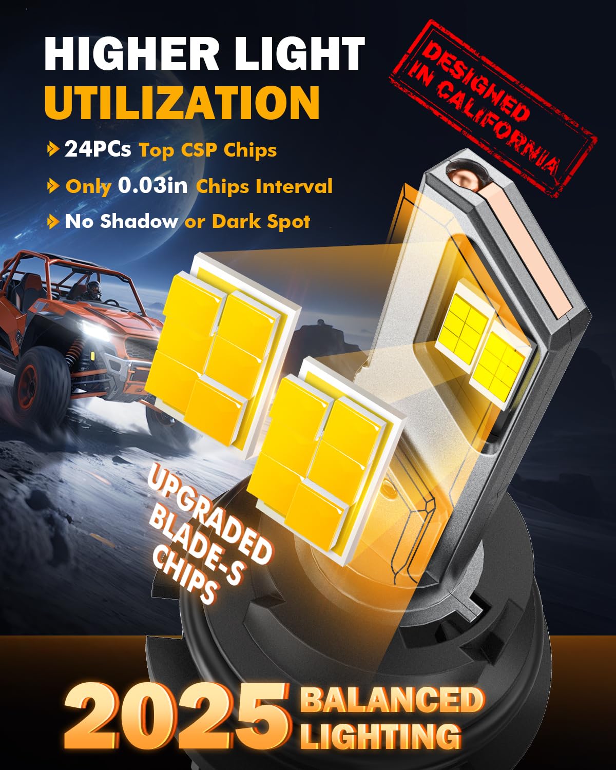 Auxbeam 9004 Fog Lights, F15 Series 600% Brighter 9004 Powersports Light - Image 3