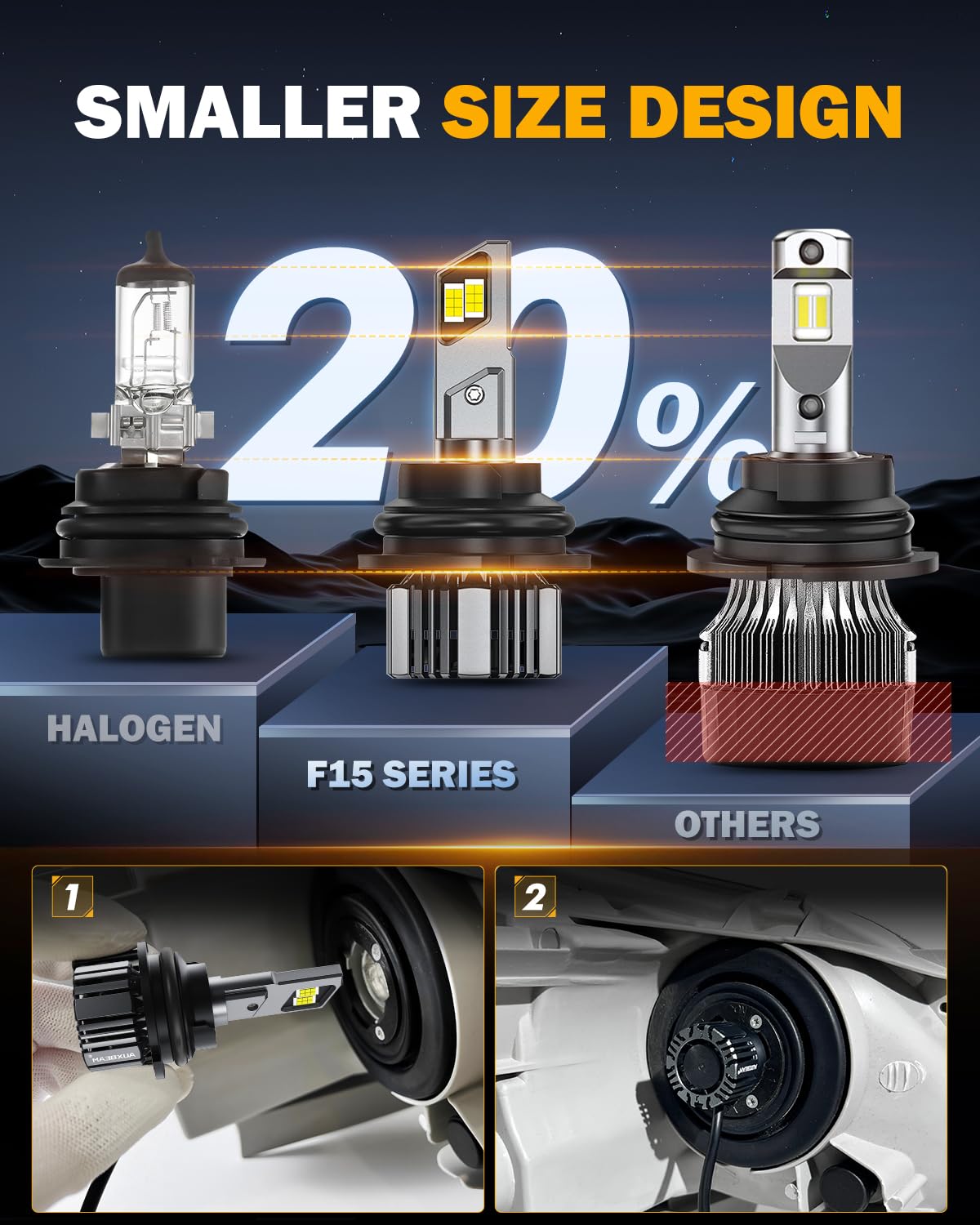 Auxbeam 9004 Fog Lights, F15 Series 600% Brighter 9004 Powersports Light - Image 7