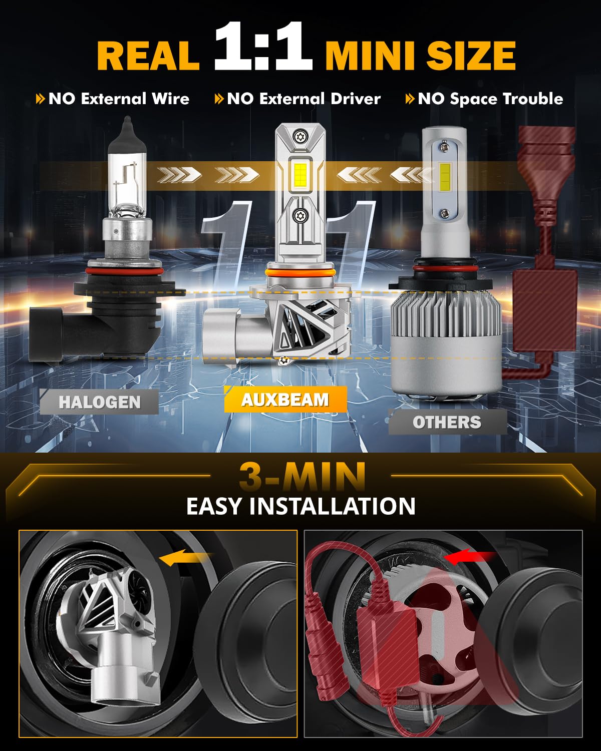 Auxbeam 9005 and H11 Fog Light, 40000LM Offroad Light or Fog Light - Image 5