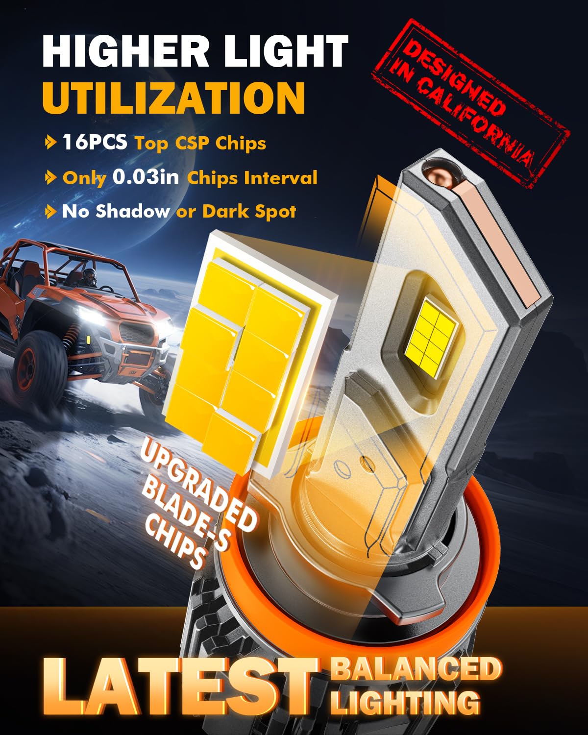 Auxbeam 9005 and H11 Fog Light, F15 Series HB3 HB4 Offroad Light or Fog Light - Image 3