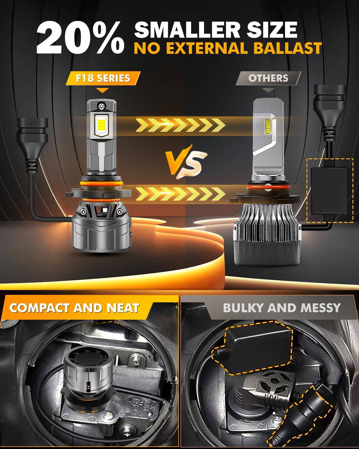 Auxbeam 9005Fog Lights, F18 Series HB3 Powersports Light - Image 5