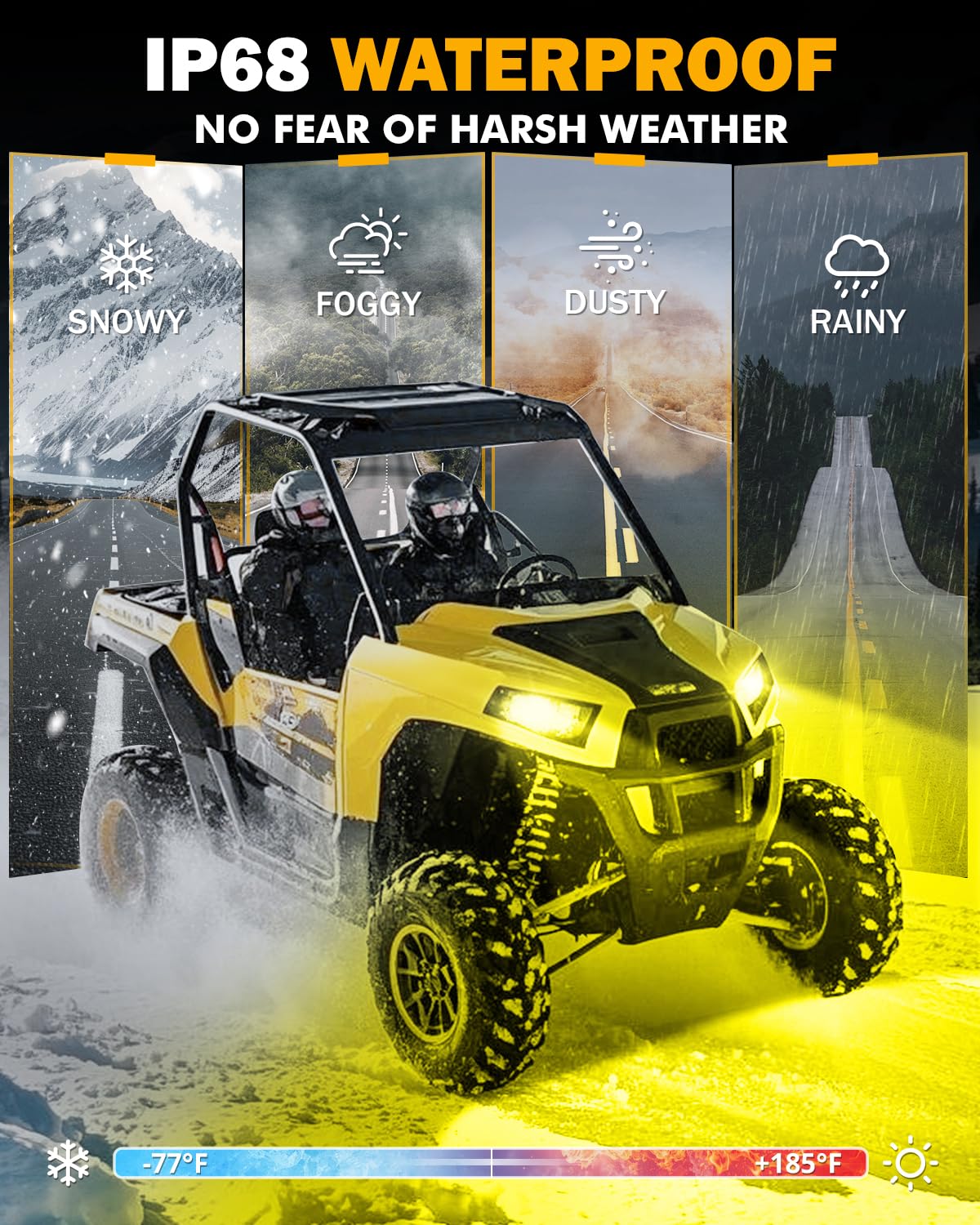 Auxbeam 9006 Fog Light, 20000LM 3000K Golden Yellow 9006 HB4 Offroad Light or Fog Light - Image 7