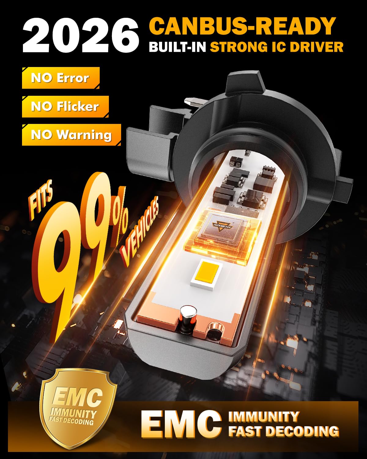 Auxbeam 9006 Fog Lights, 3000K Golden Yellow, 12000LM Super Bright 600% Brighter, Enhanced Visibility for Fog & Off-Road, Plug and Play, Pack of 2 - Image 6