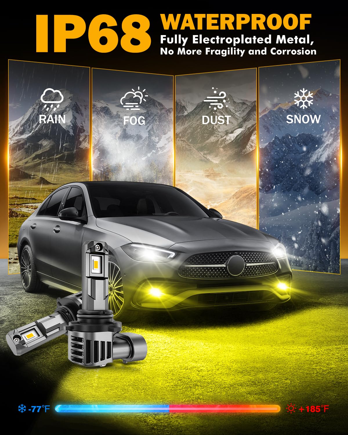 Auxbeam 9006 Fog Lights, 3000K Golden Yellow, 12000LM Super Bright 600% Brighter, Enhanced Visibility for Fog & Off-Road, Plug and Play, Pack of 2 - Image 7