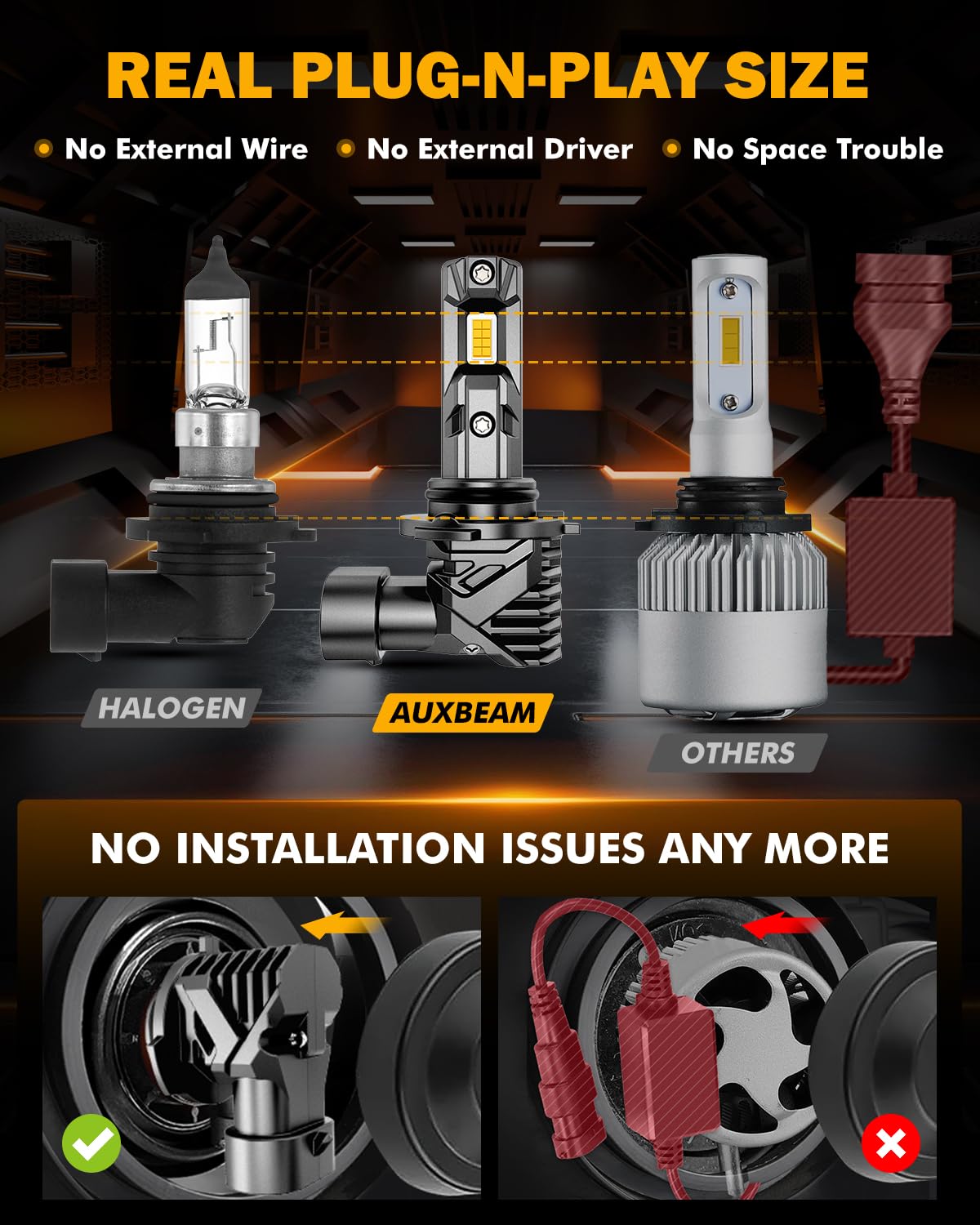 Auxbeam 9006 Golden Yellow Fog Lights Offroad Lights - Image 4