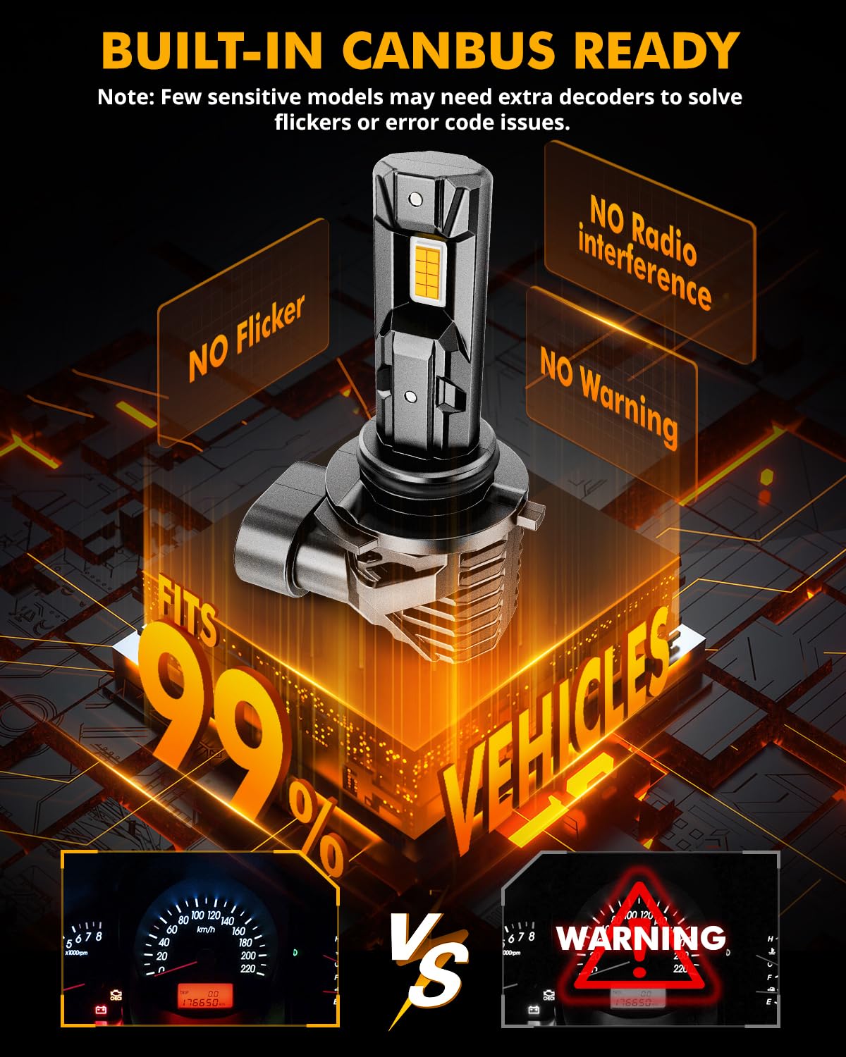 Auxbeam 9006 Golden Yellow Fog Lights Offroad Lights - Image 5