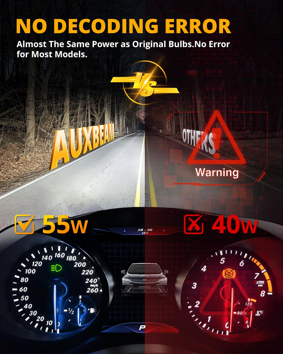 Auxbeam 9006 HB3 Fog Light, F22 Series 9006 Powersports, 6500K 110W 24000LM 700% Brighter 9006 Light For UTV ATV Offroad Vehicles - Image 7