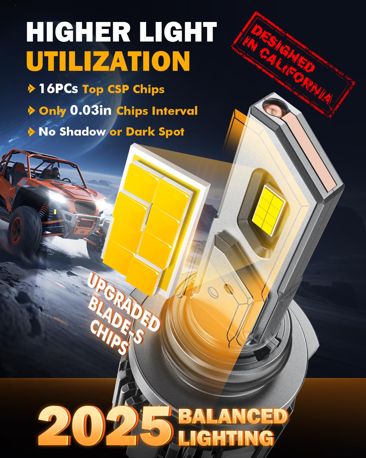 Auxbeam 9006 HB4 Fog Light, F15 Series 20000LM 9006 Powersport Light for Off-Road Use or Fog Light-2 Pack - Image 3