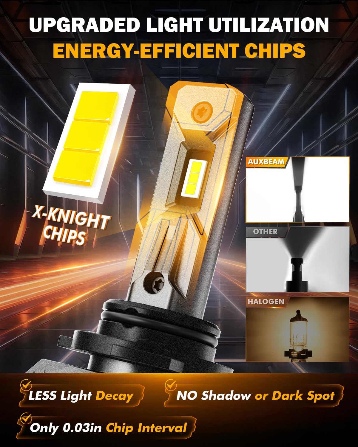 Auxbeam 9006 Light, 24000LM White, 9006 Offroad Light or Fog Light - Image 5