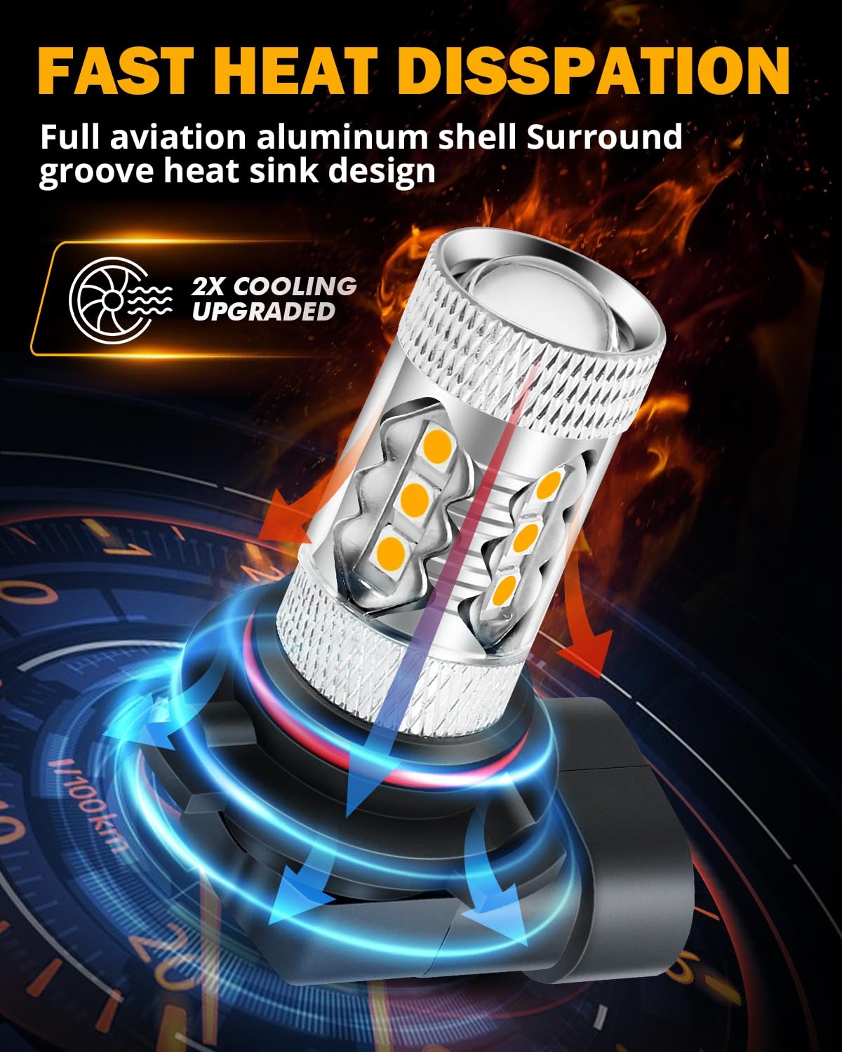 Auxbeam 9145 Yellow Fog Lights - Image 3