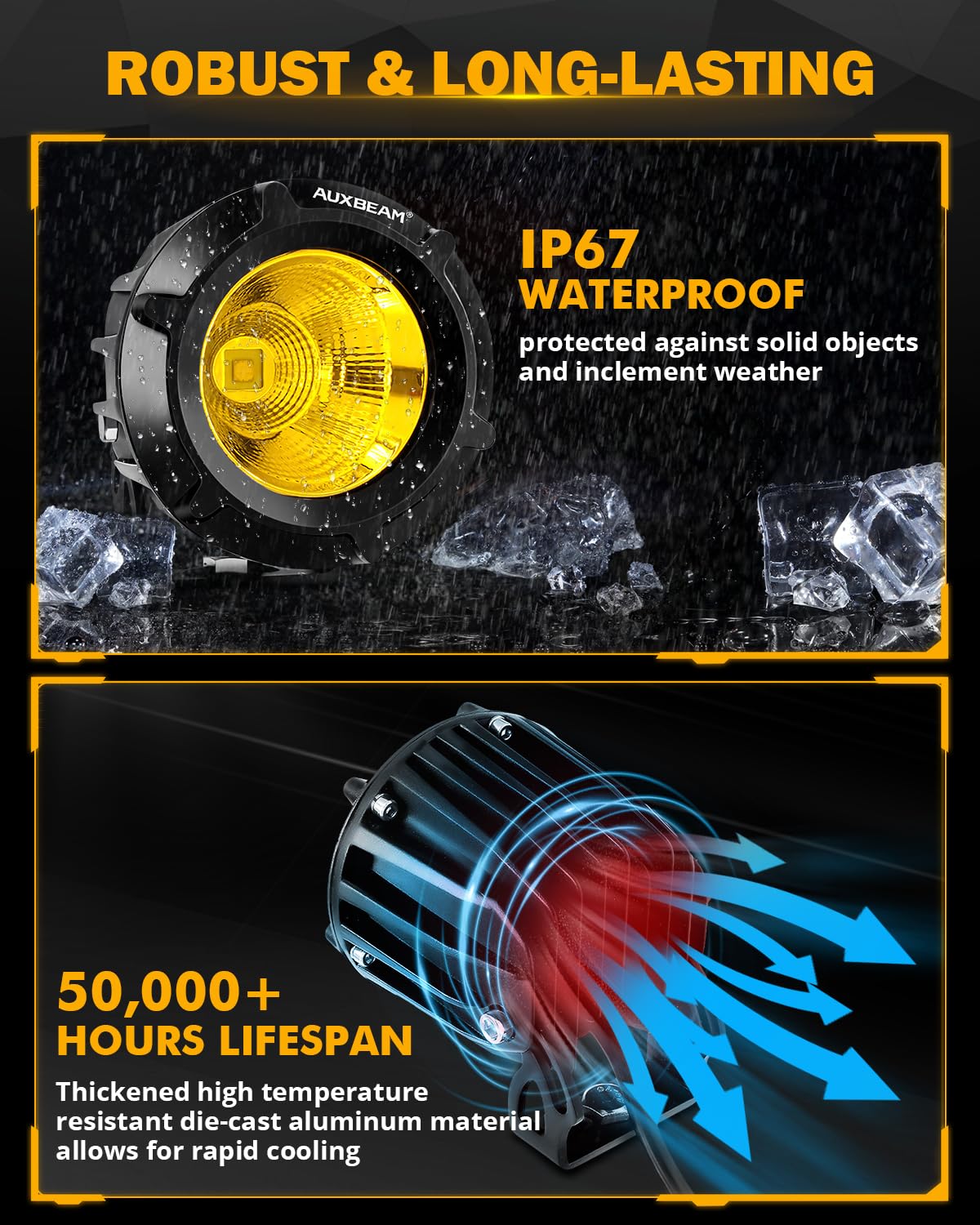 Auxbeam Amber Fog Lights, 3.5 Inch 50W Round Led Offroad Light 5000LM Yellow Round Led Pods with Wiring Harness Kit, Spot Flood Combo Driving Lights for Truck ATV UTV Motorcycle Off-Roading - Image 4