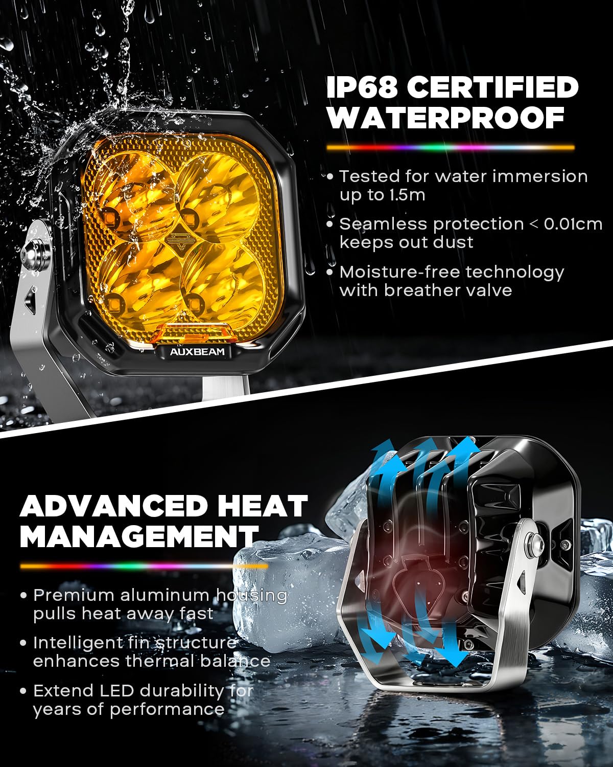 Auxbeam Color Play Series 3 Inch RGB LED Ditch Lights 7 Colors Gradient with Black Protective Light Covers Bundle RGBW Color Changing Ambient Lighting Off Road Spot Light Pods - Image 8